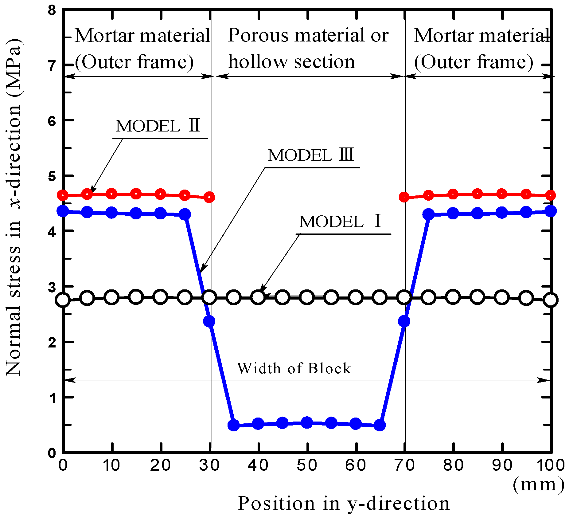 Sustainability 16 04888 g012