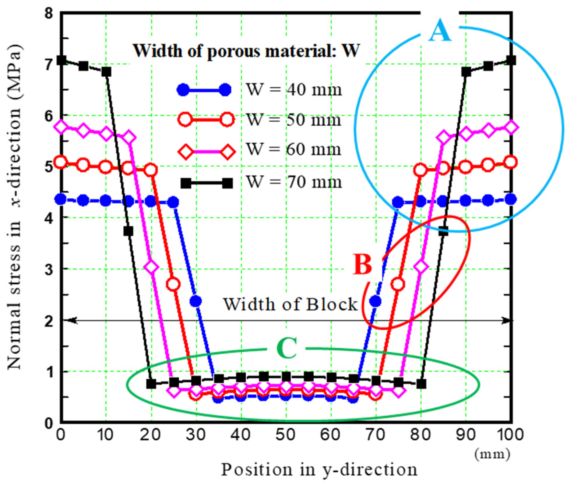 Sustainability 16 04888 g013