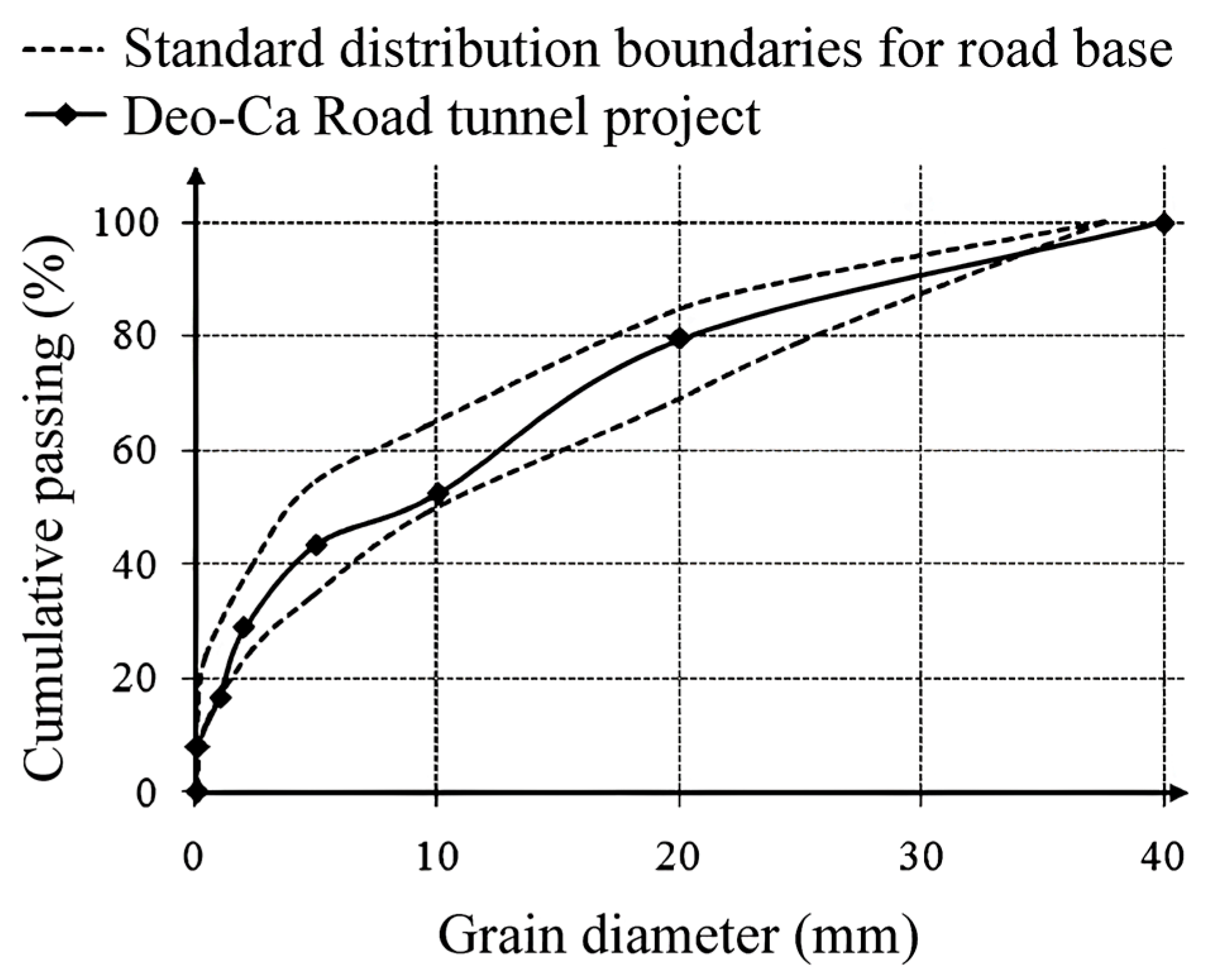 Sustainability 16 04889 g015