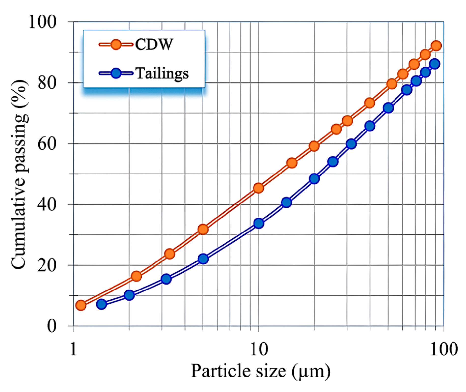 Sustainability 16 04889 g022