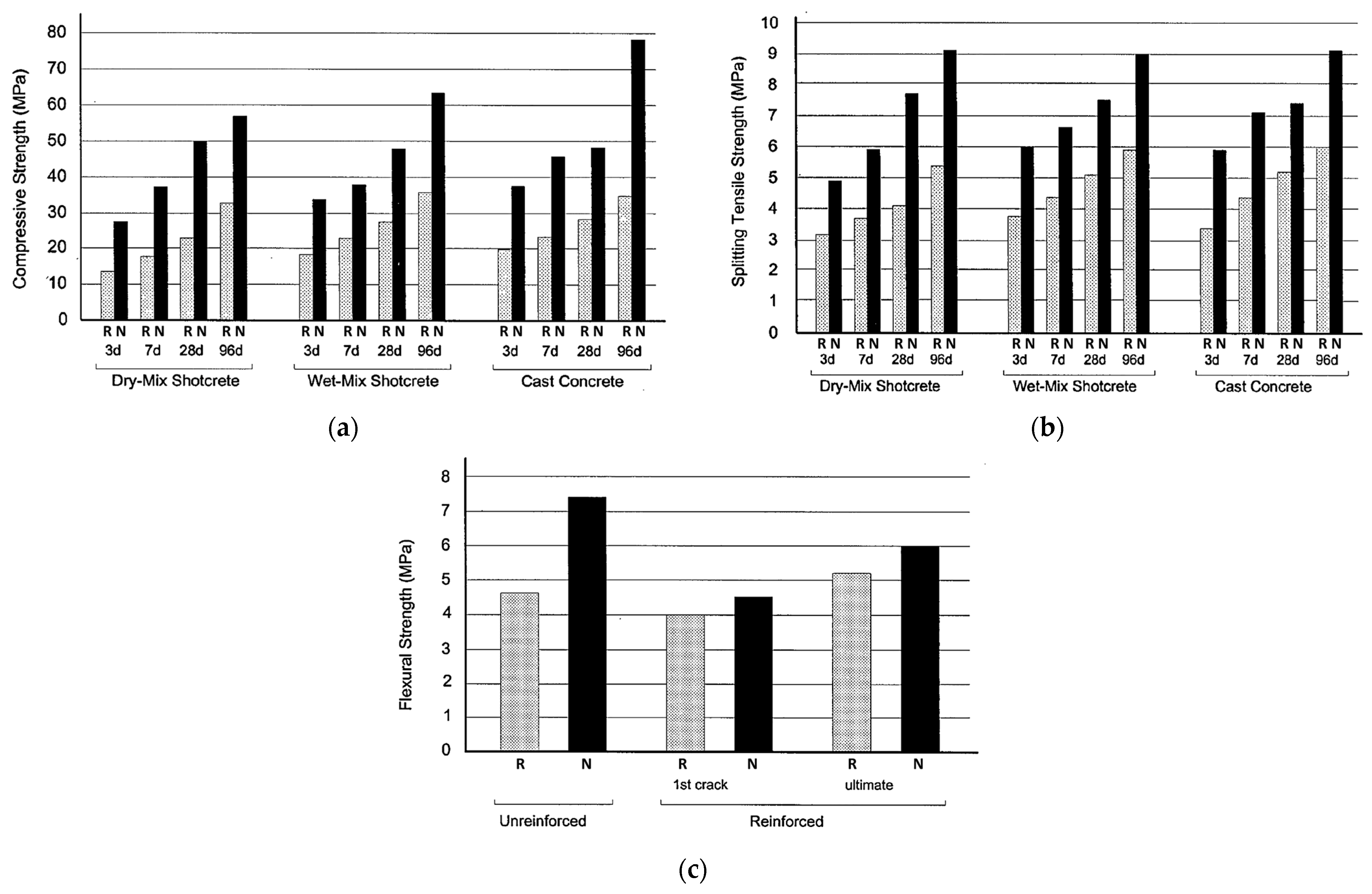 Sustainability 16 04889 g024