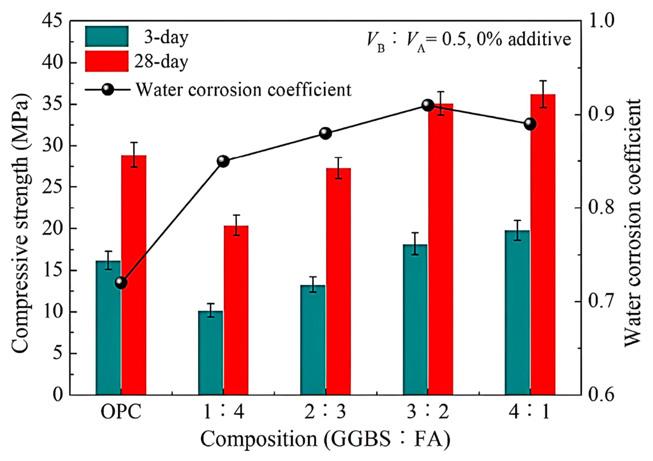 Sustainability 16 04889 g026