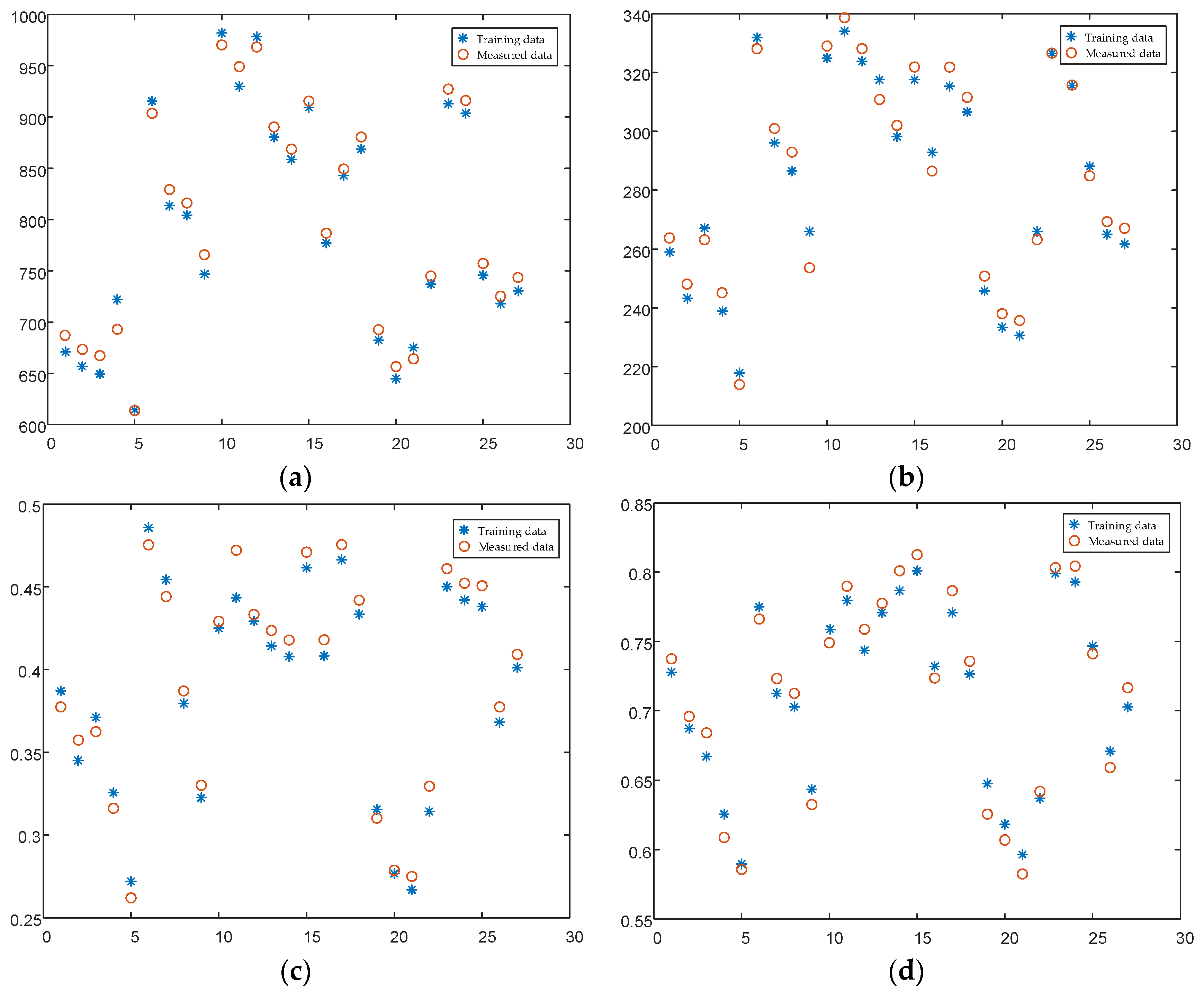 Sustainability 16 04893 g006