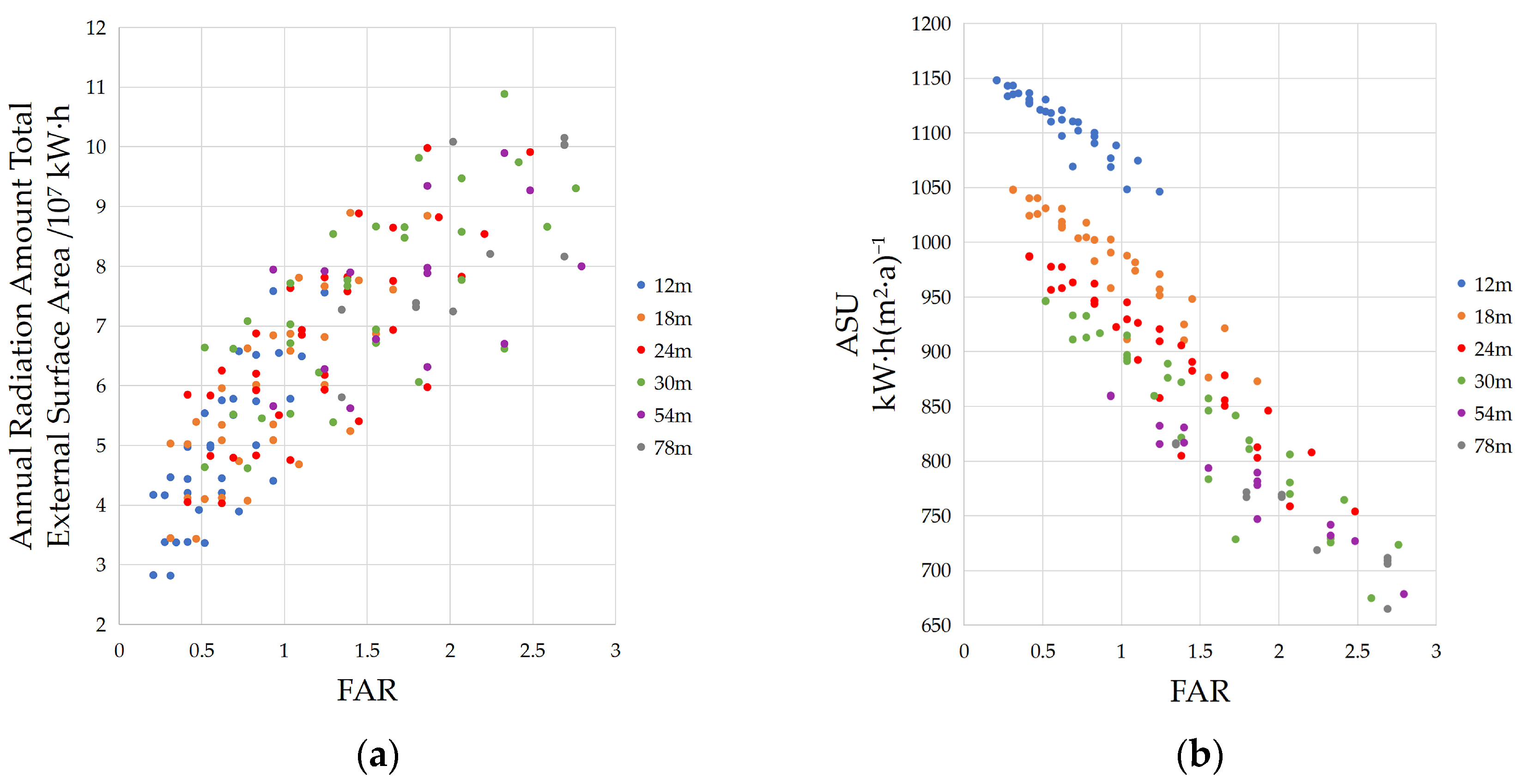 Sustainability 16 04893 g007