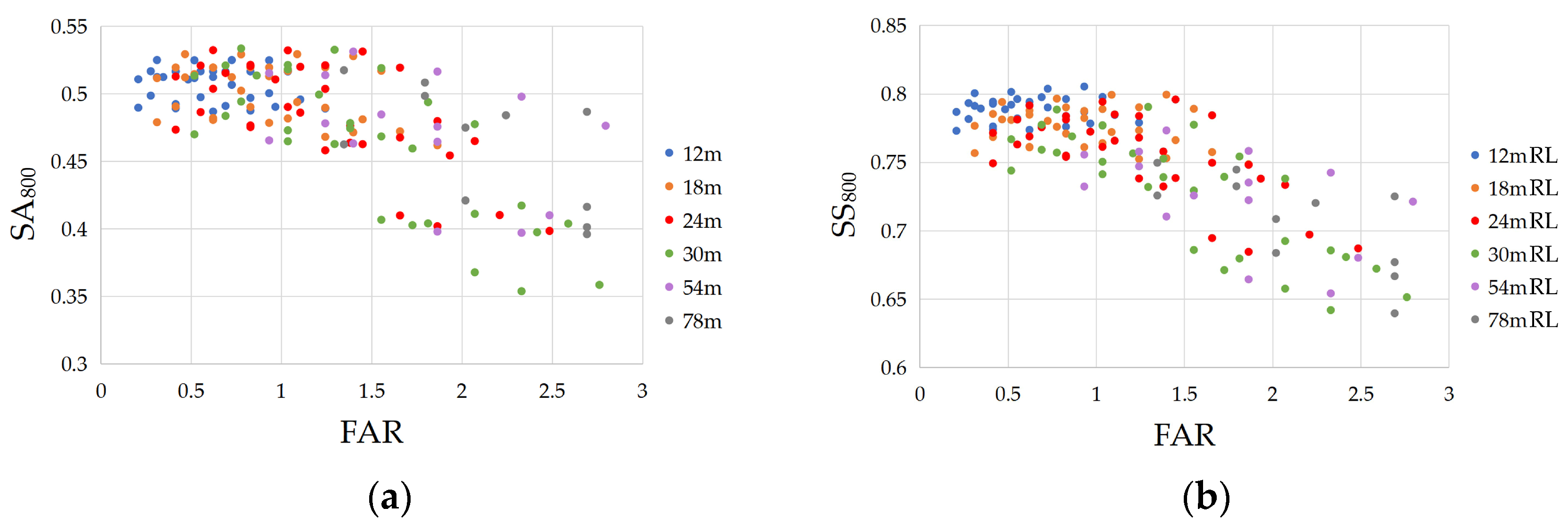 Sustainability 16 04893 g009