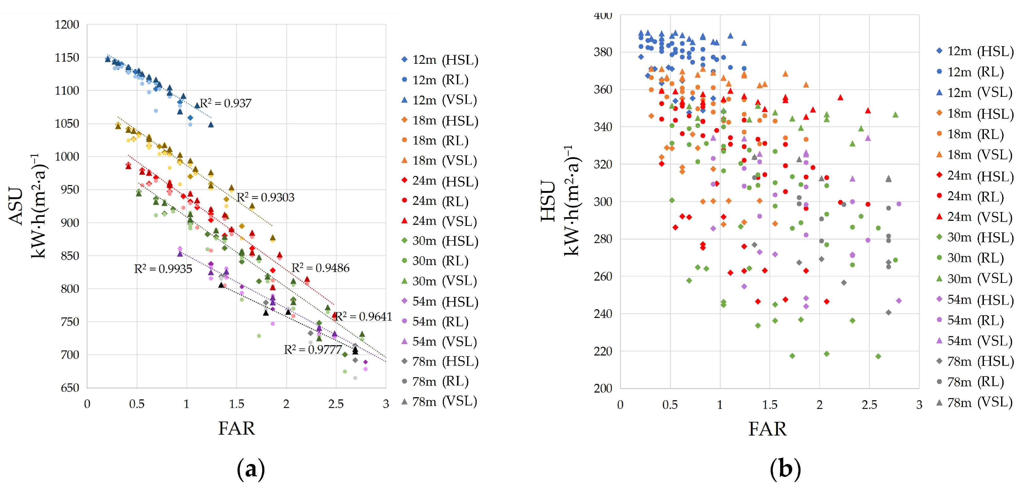 Sustainability 16 04893 g010