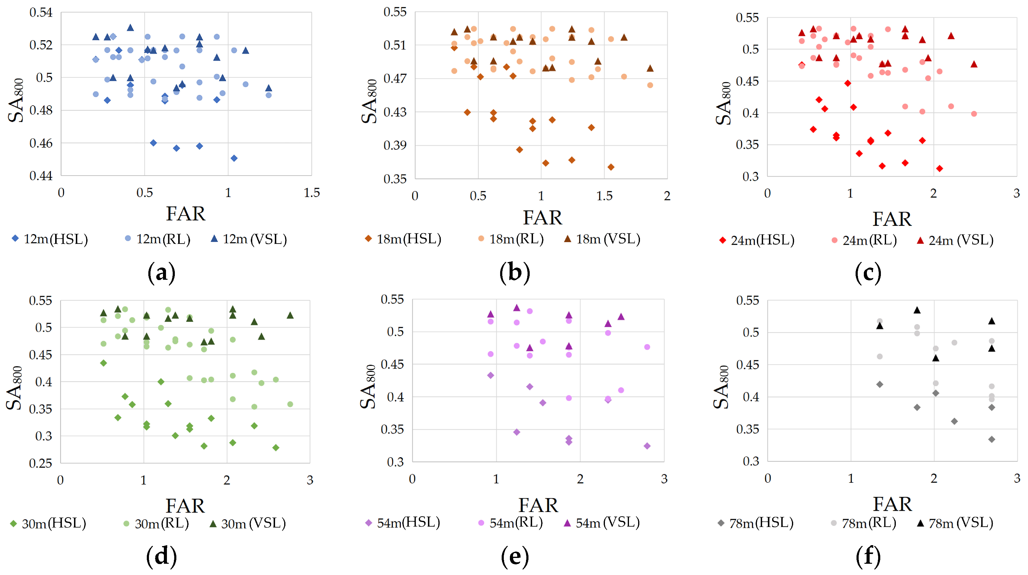 Sustainability 16 04893 g011