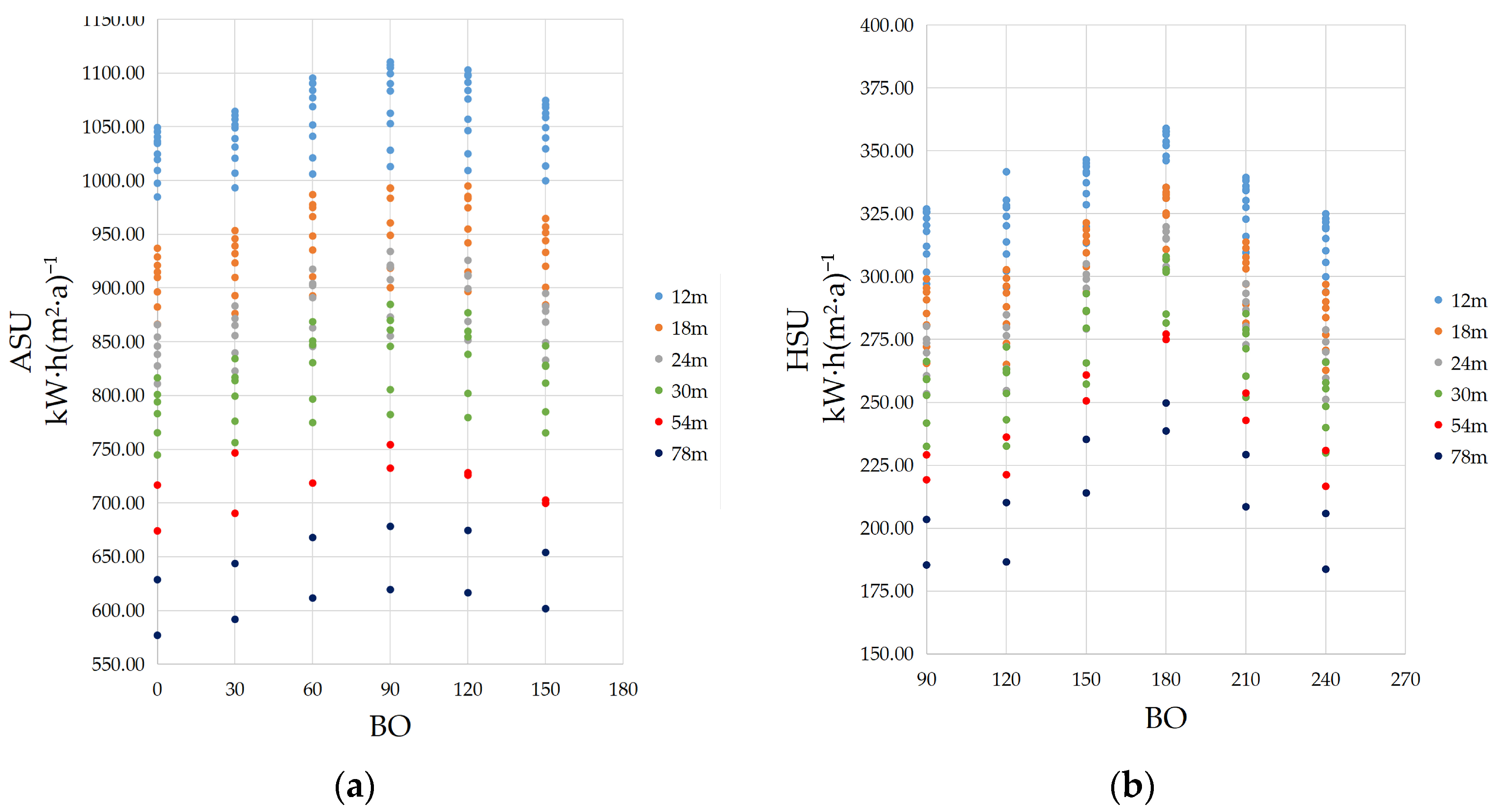 Sustainability 16 04893 g013