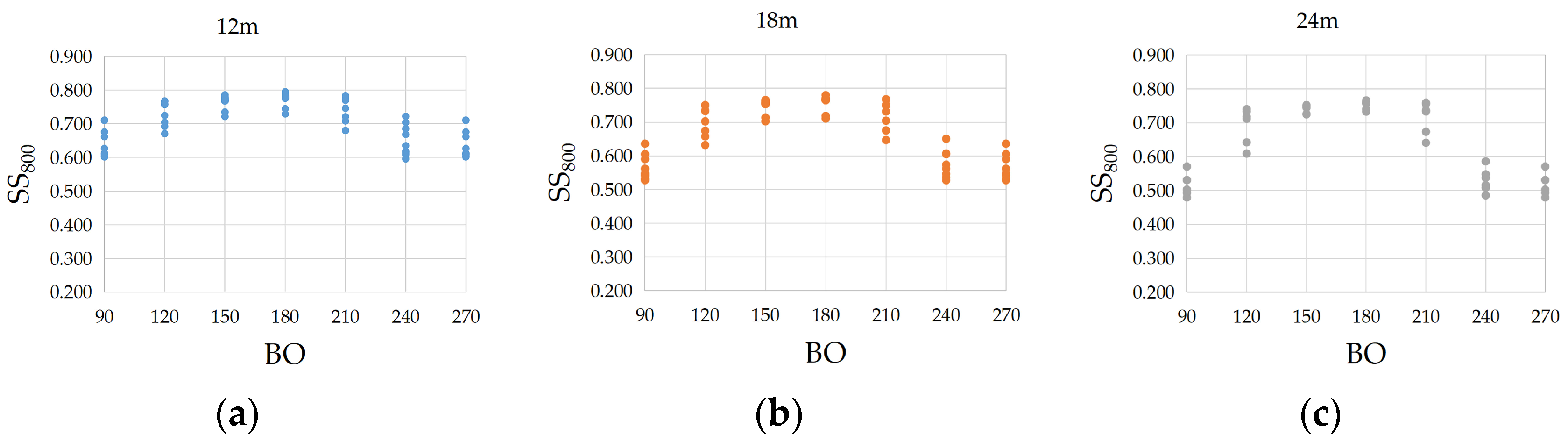 Sustainability 16 04893 g016a