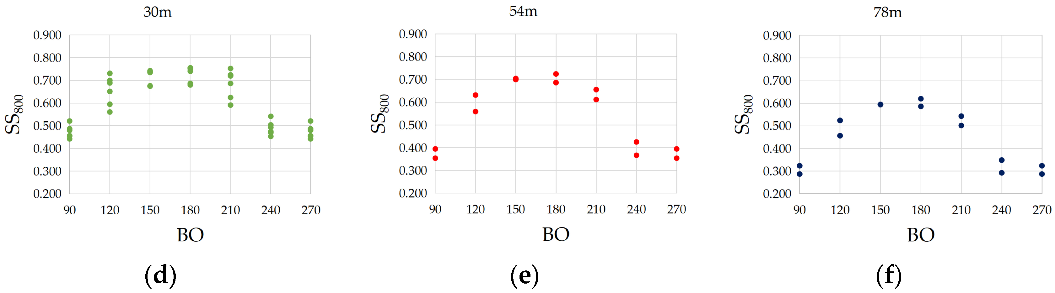 Sustainability 16 04893 g016b