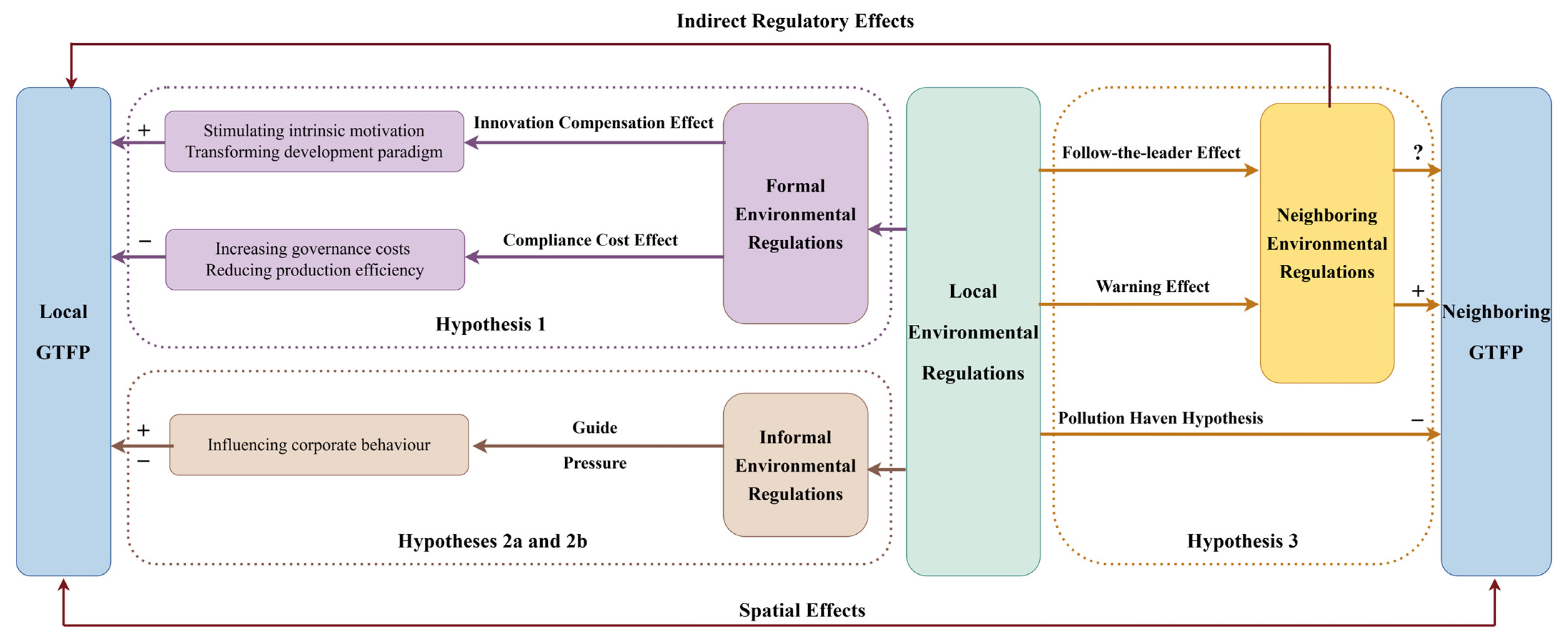 Sustainability 16 04894 g001