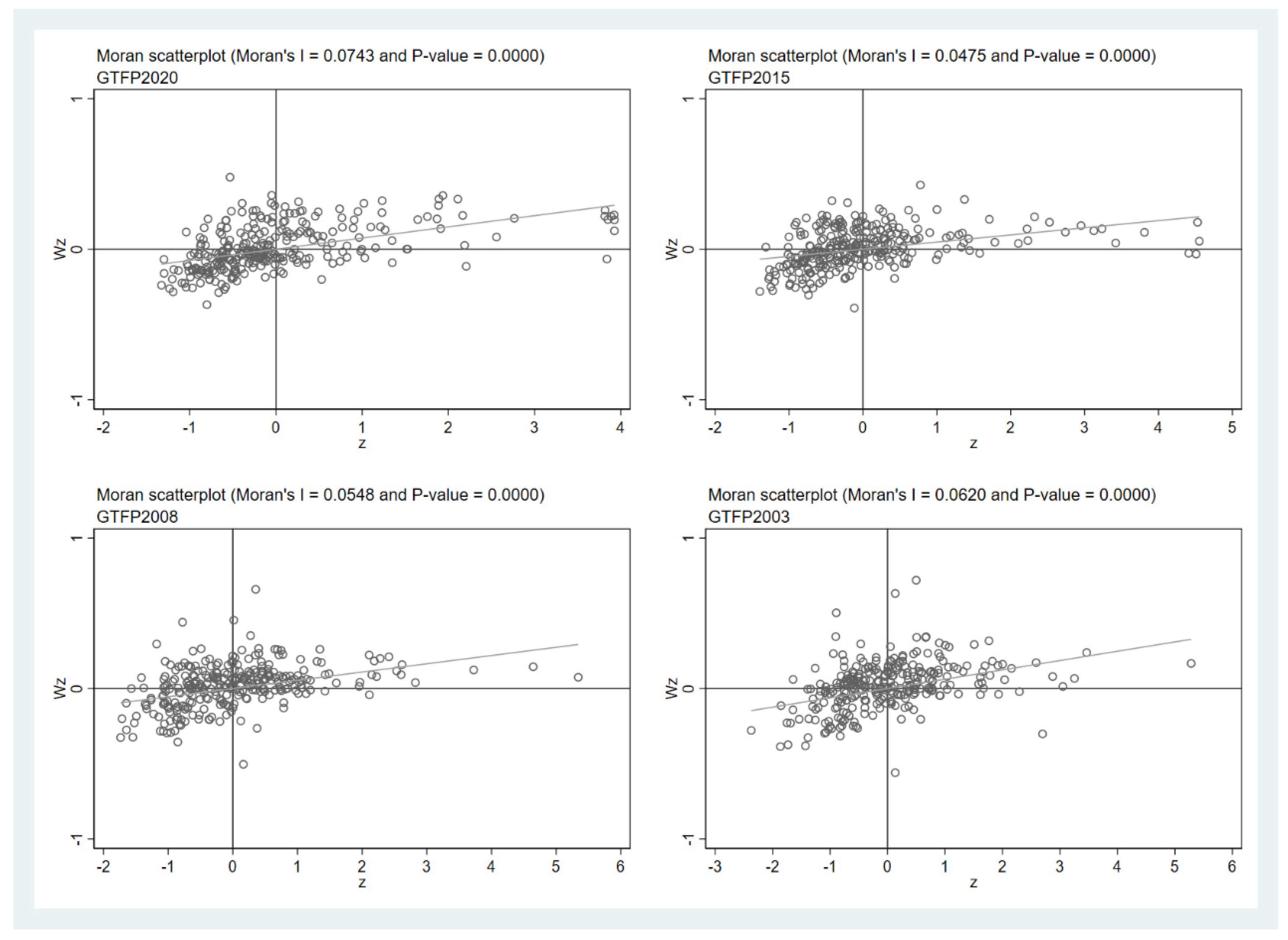 Sustainability 16 04894 g002