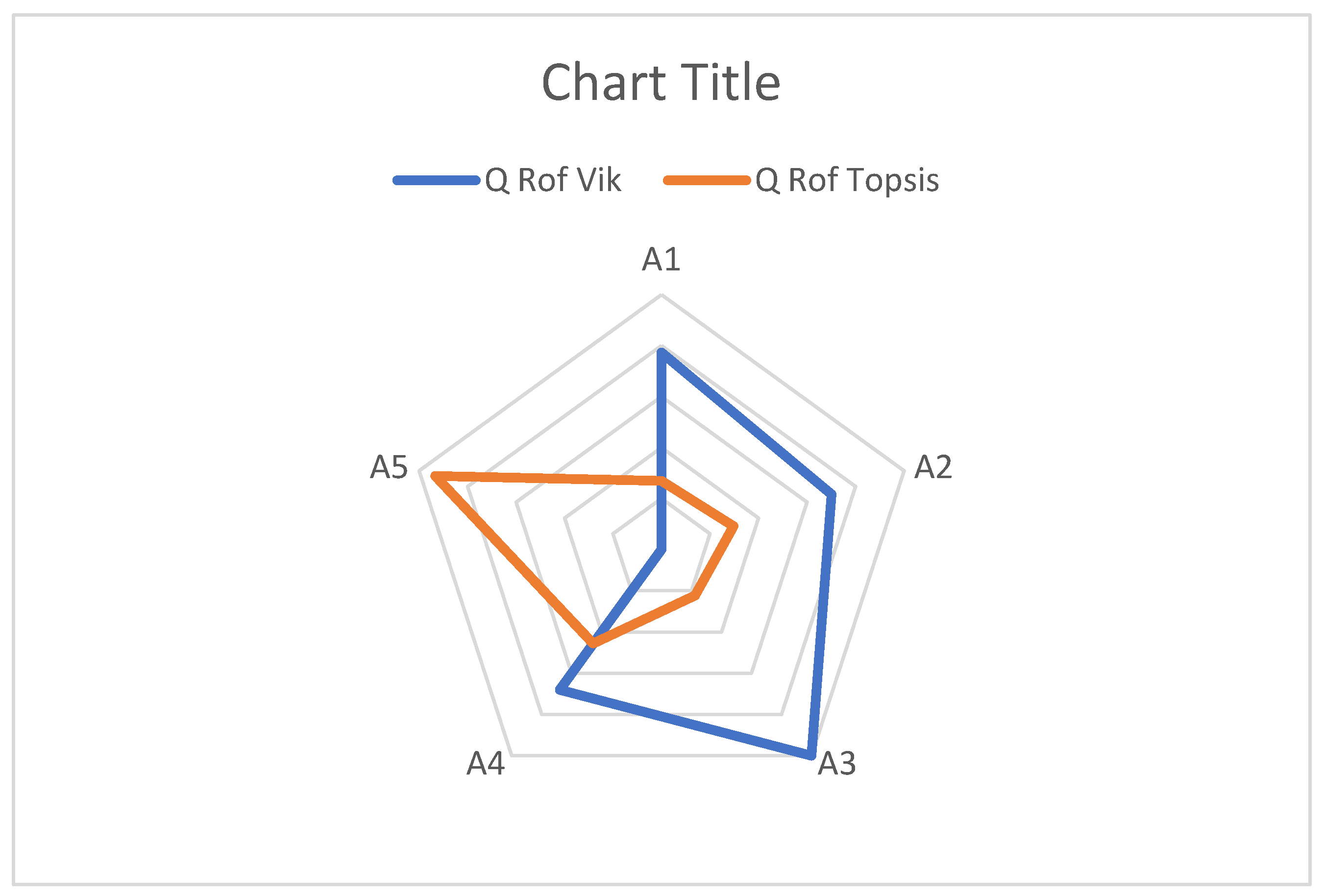 Sustainability 16 04901 g004