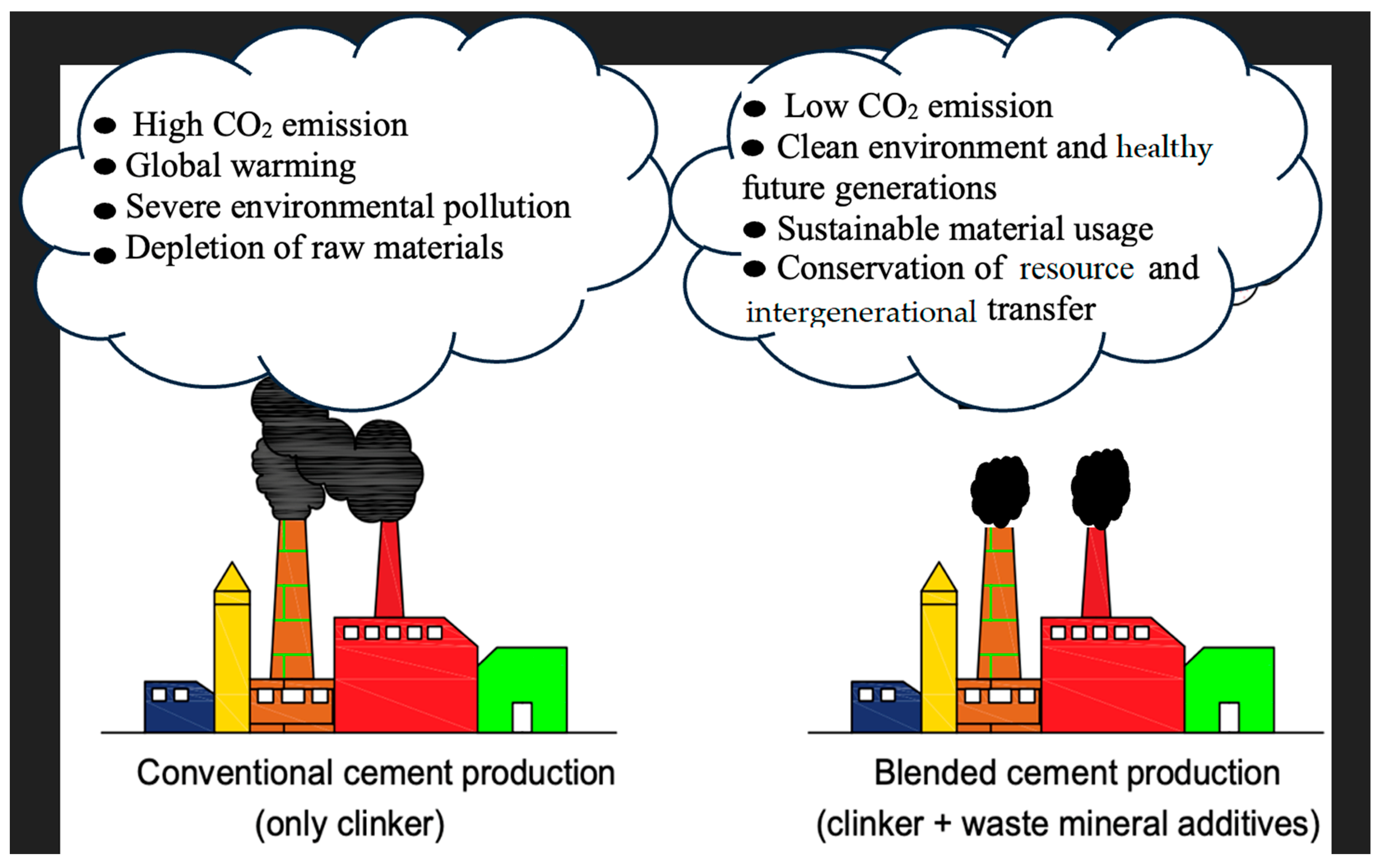 Sustainability 16 04905 g001 Sustainability 16 04905 g001