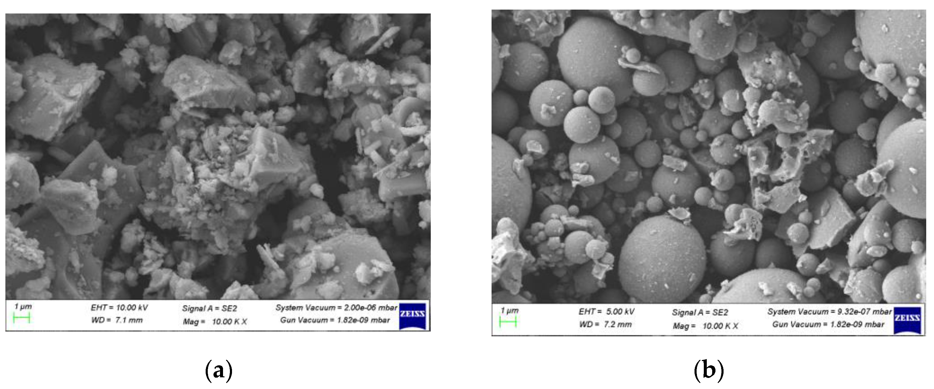 Sustainability 16 04908 g002a