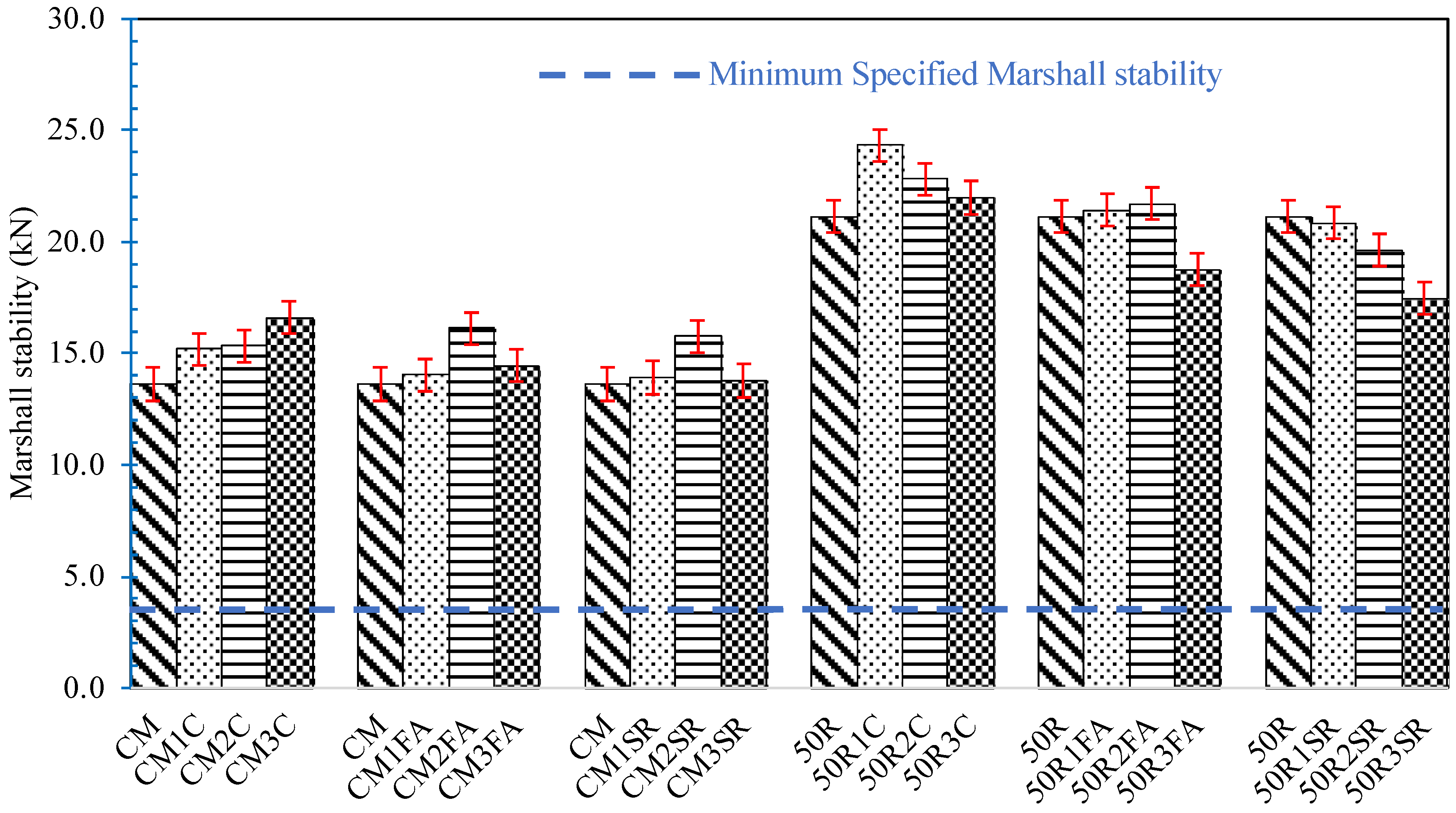 Sustainability 16 04908 g005