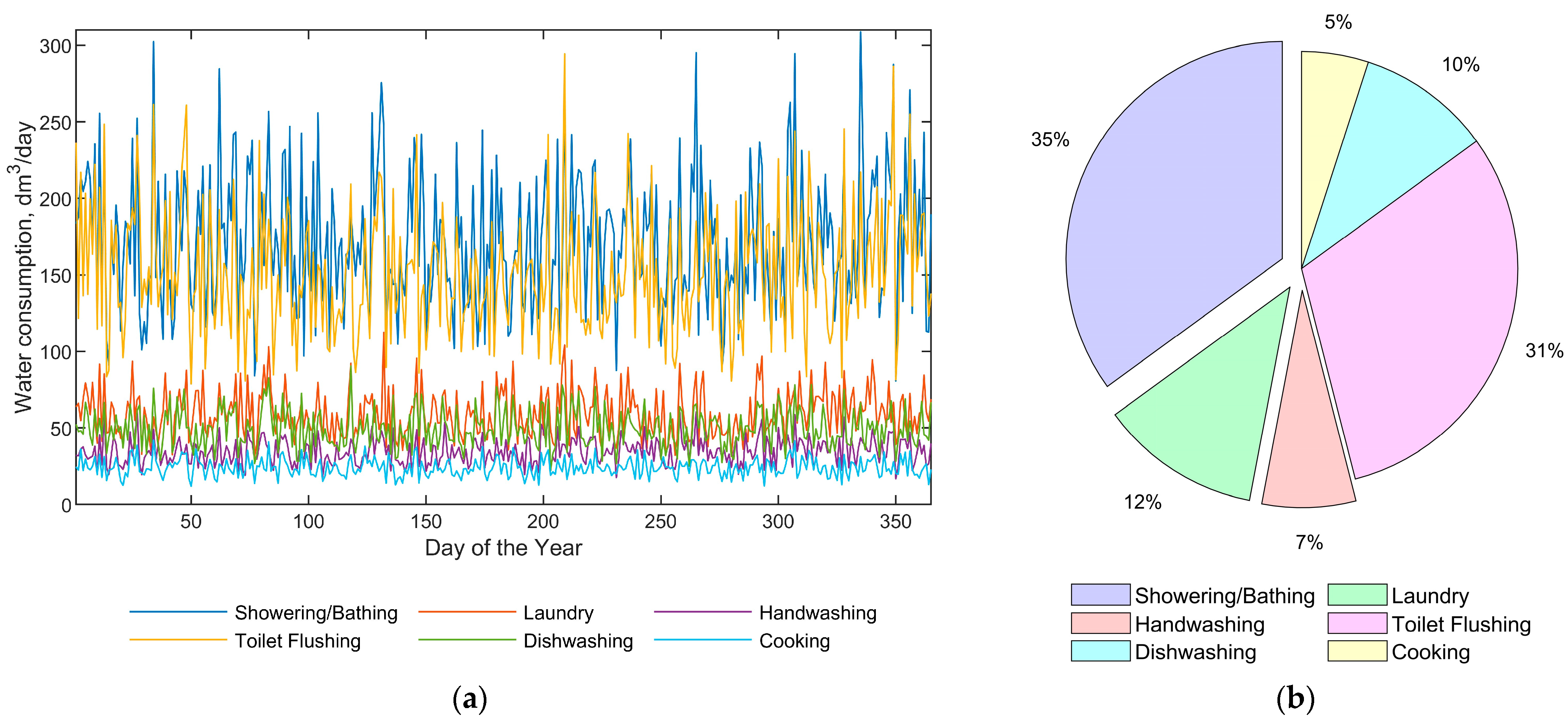 Sustainability 16 04912 g002