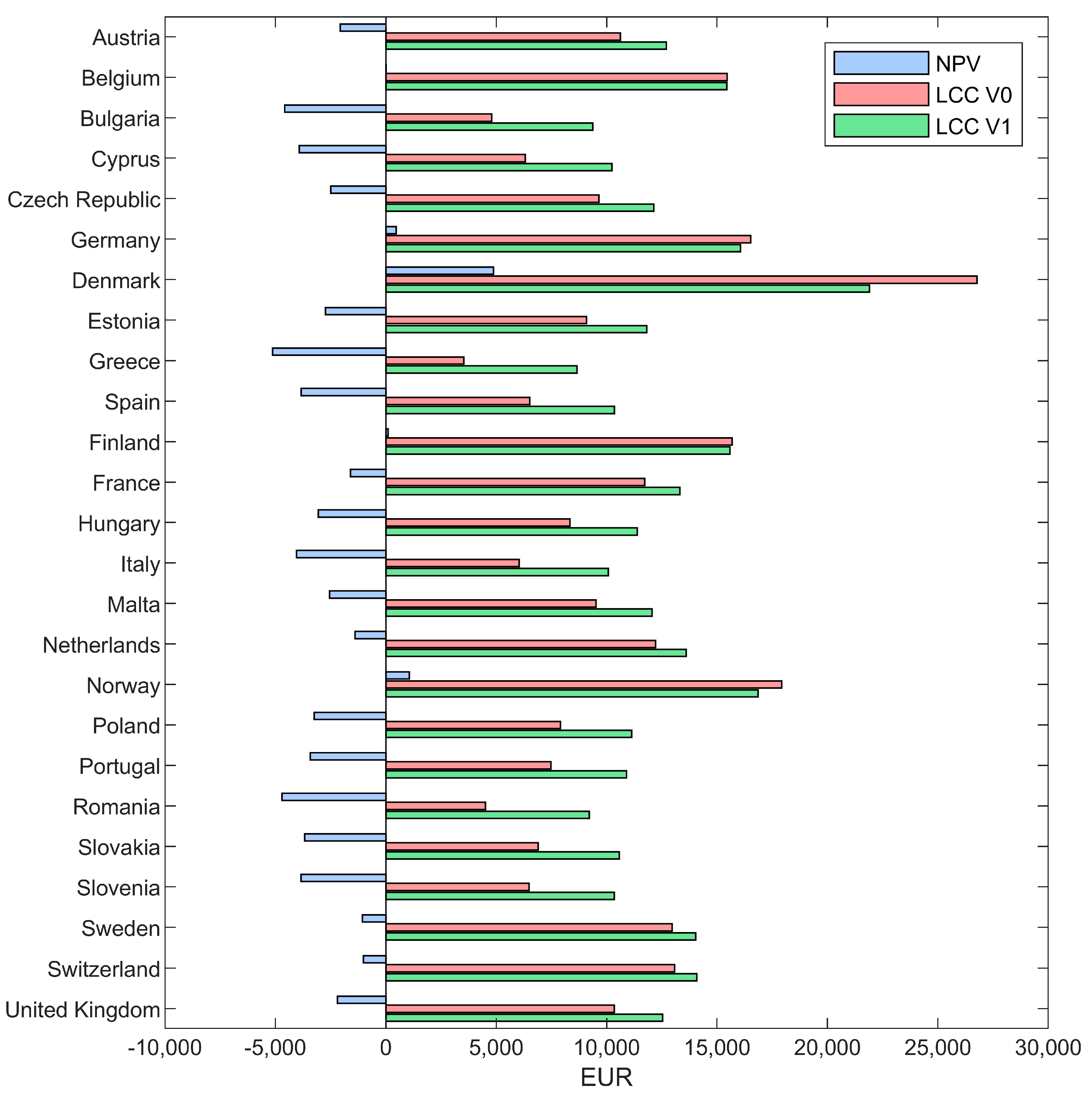 Sustainability 16 04912 g005