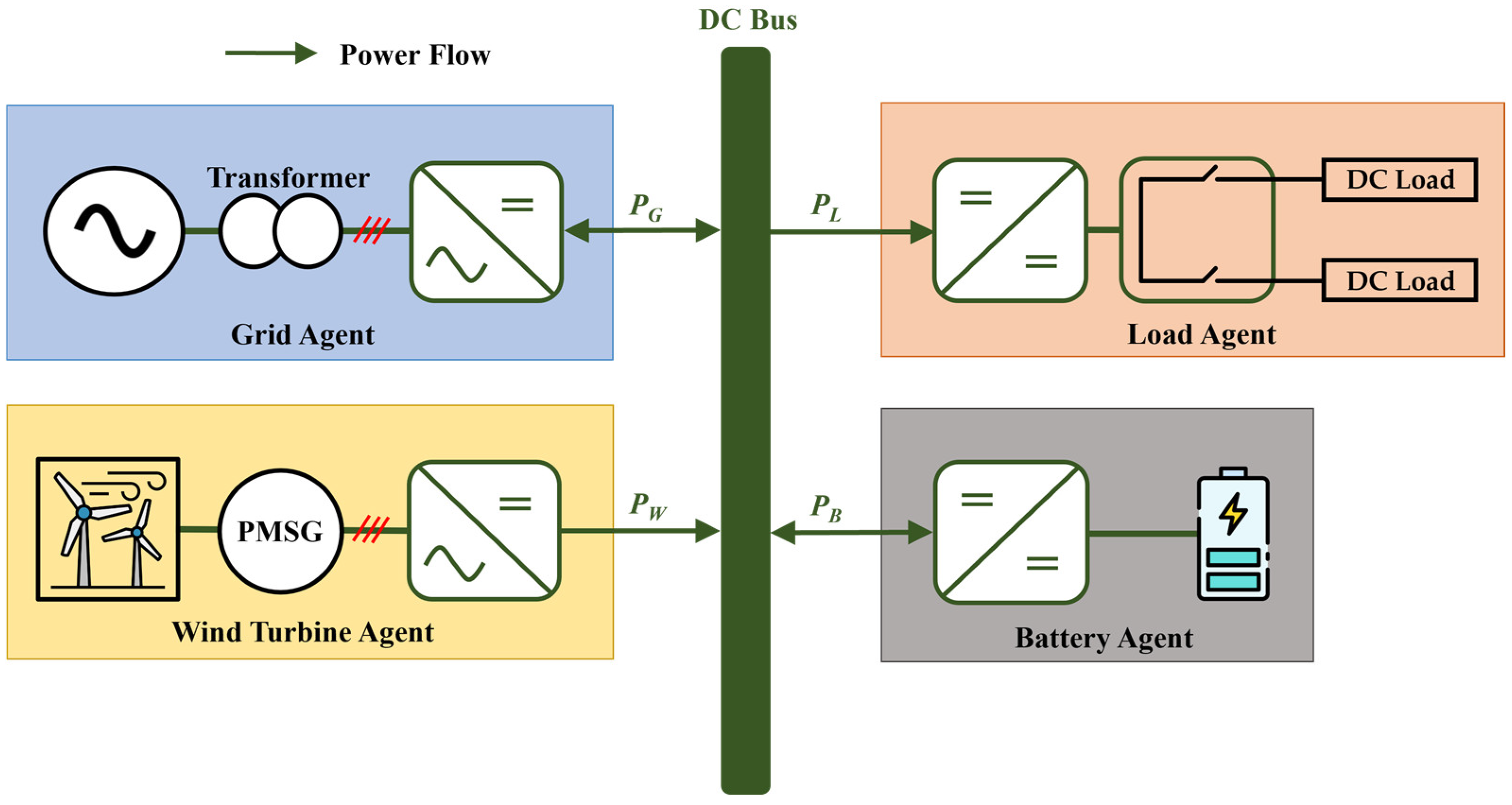 Sustainability 16 04925 g001