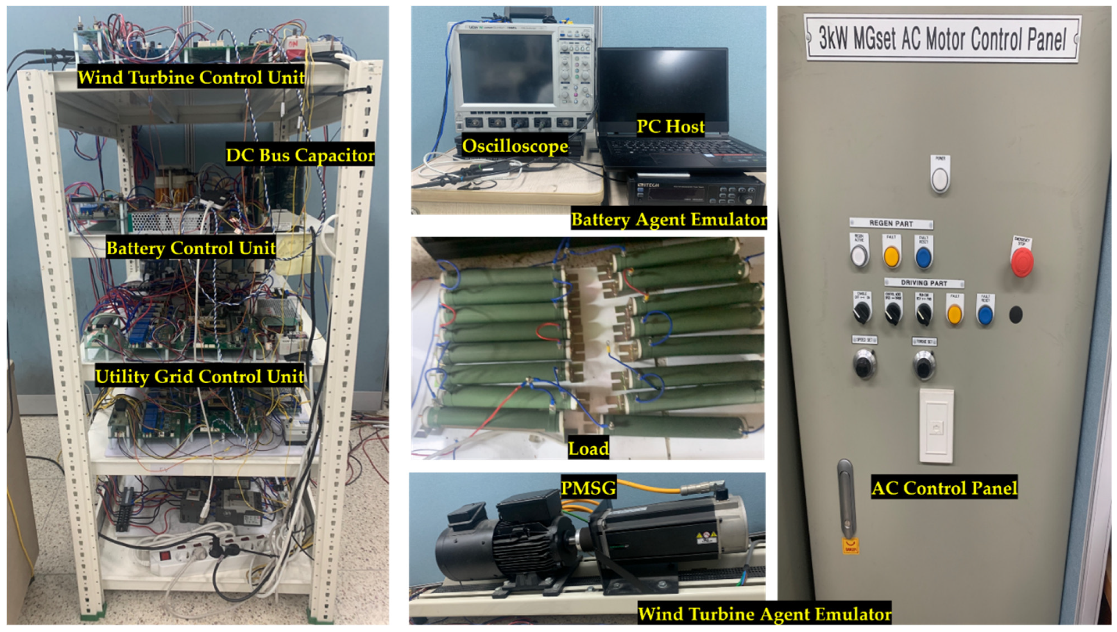 Sustainability 16 04925 g012