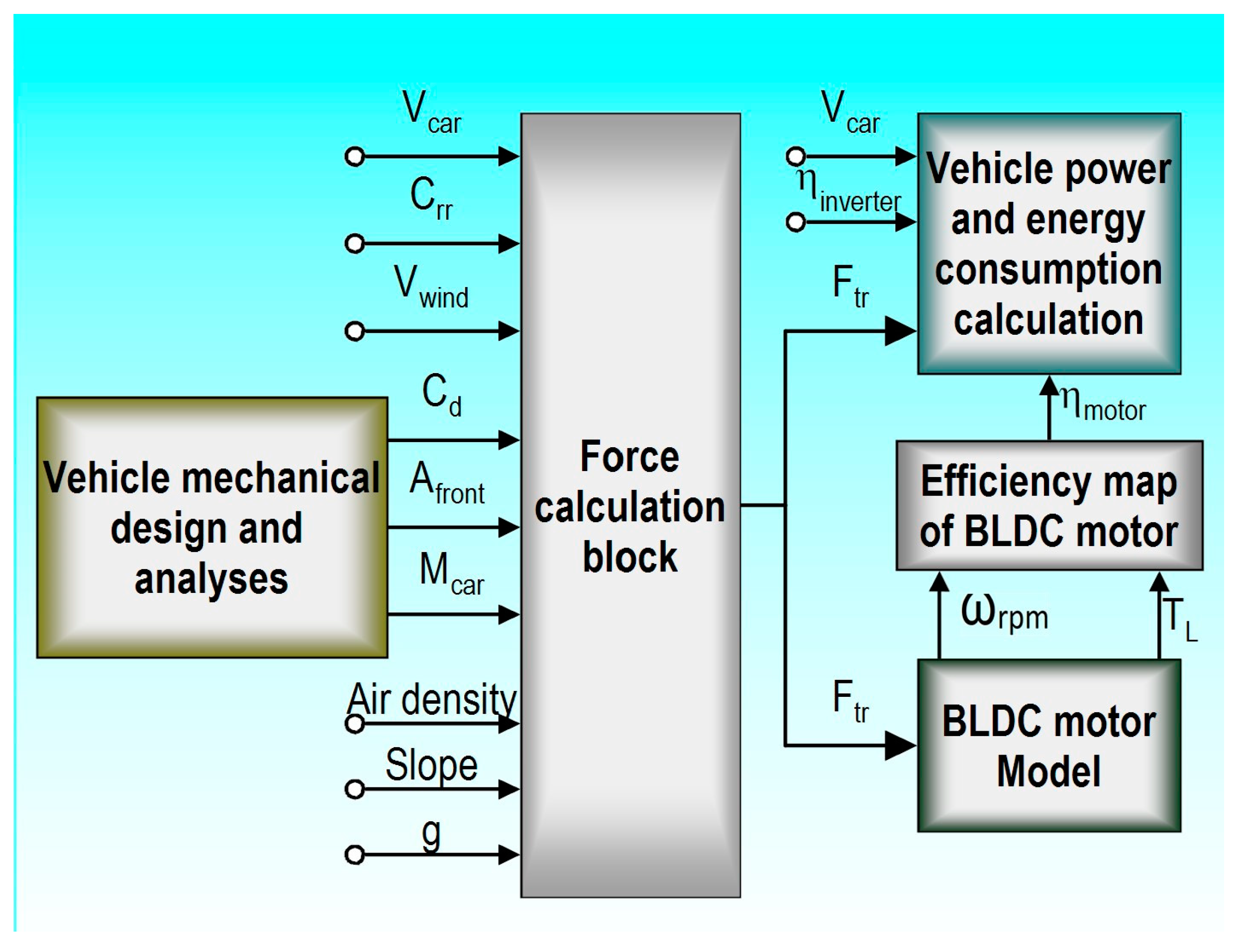 Sustainability 16 04928 g002