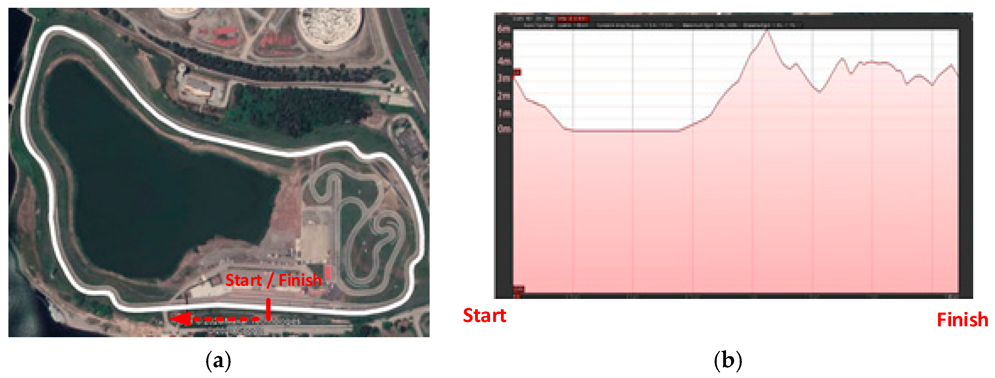 Sustainability 16 04928 g003