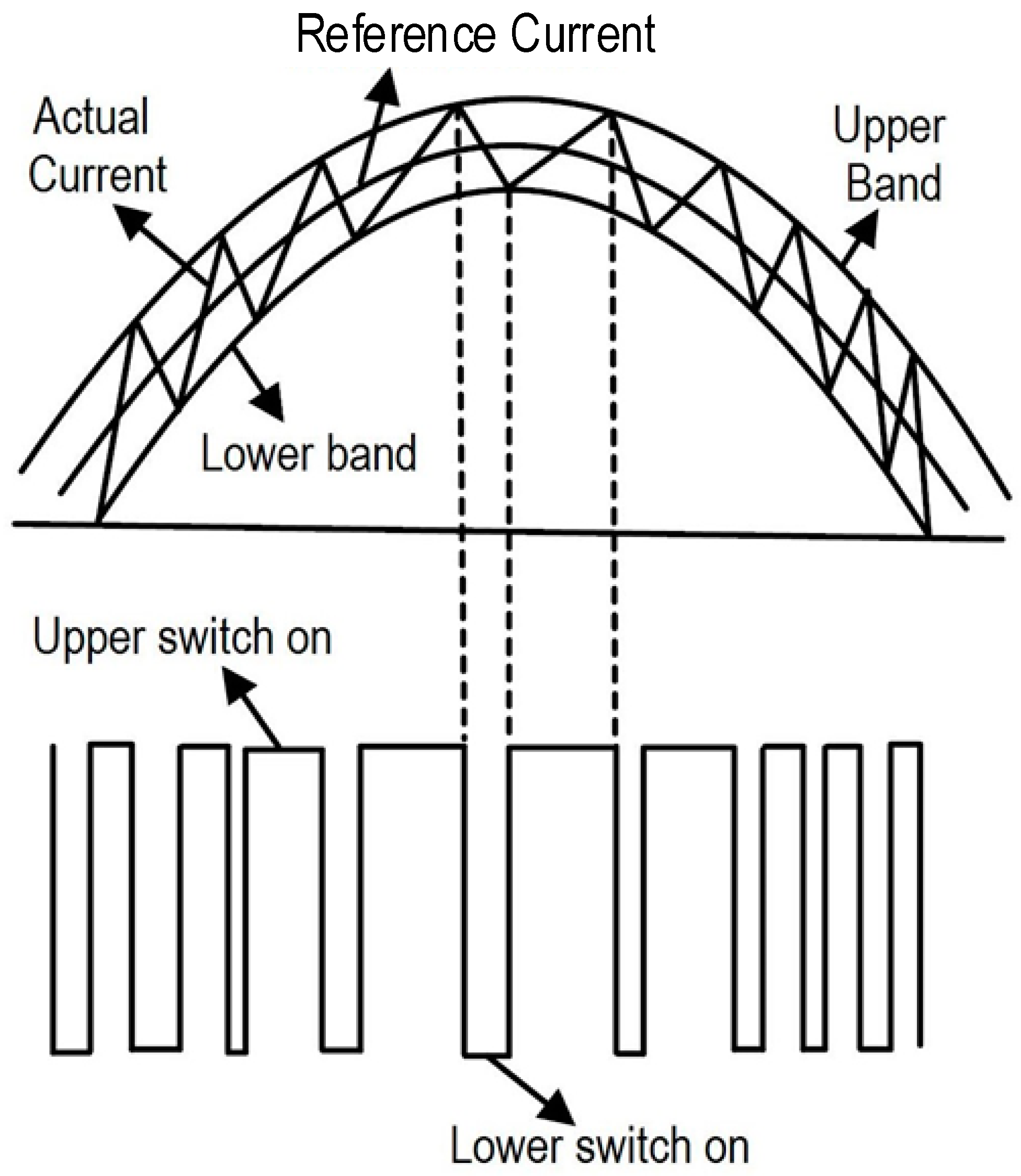 Sustainability 16 04928 g006