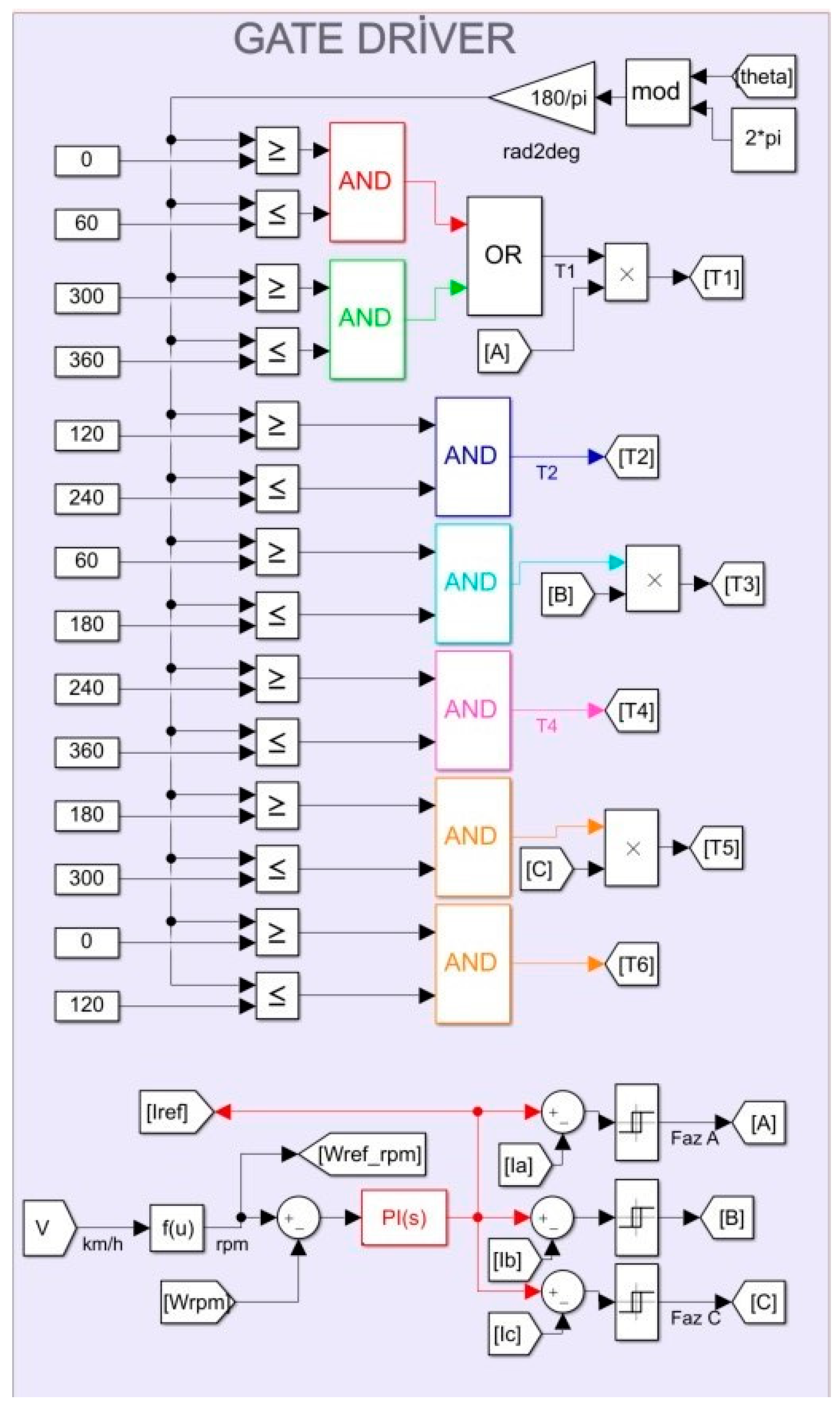 Sustainability 16 04928 g007