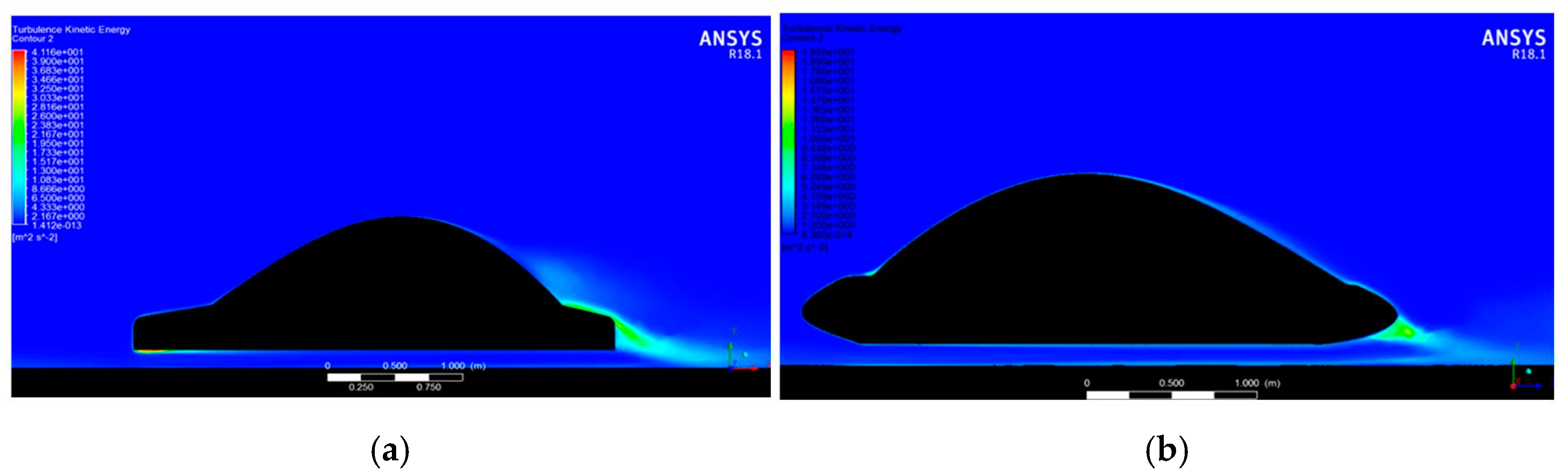 Sustainability 16 04928 g011