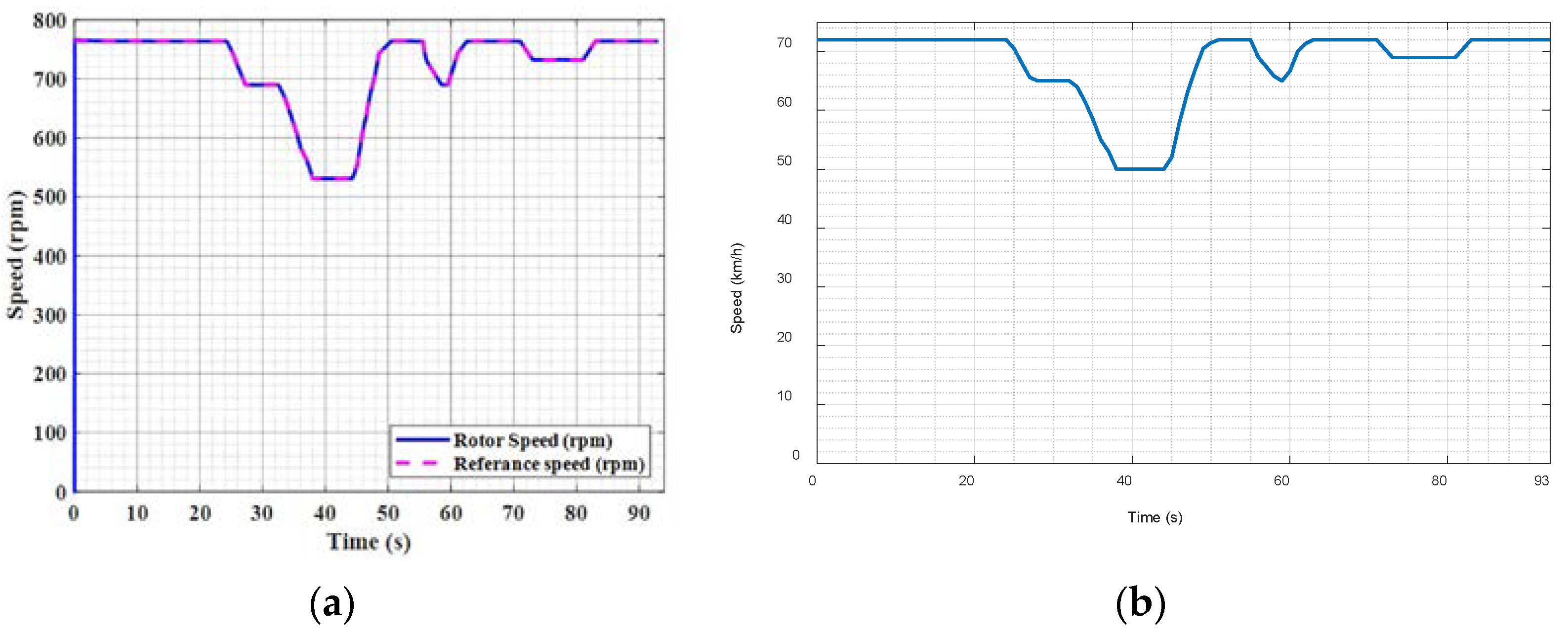 Sustainability 16 04928 g014