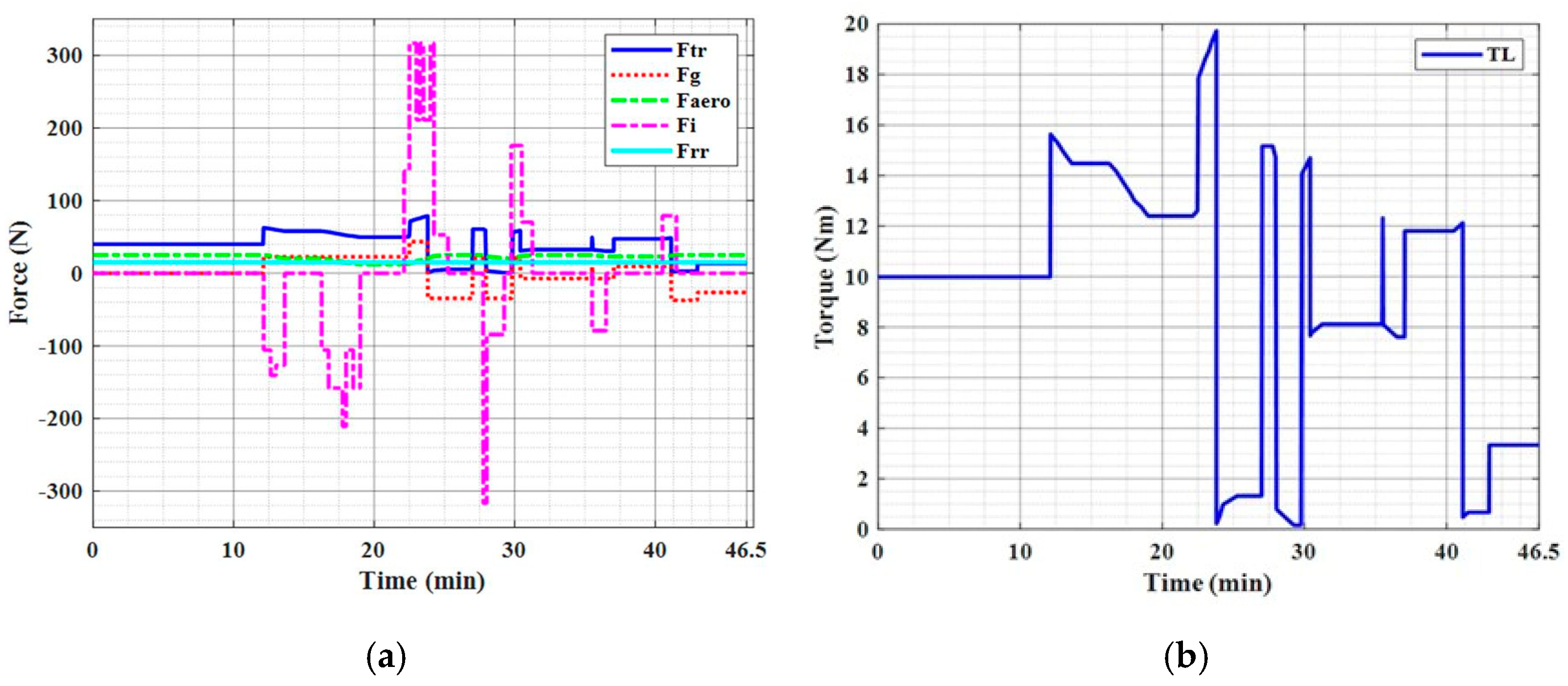 Sustainability 16 04928 g015
