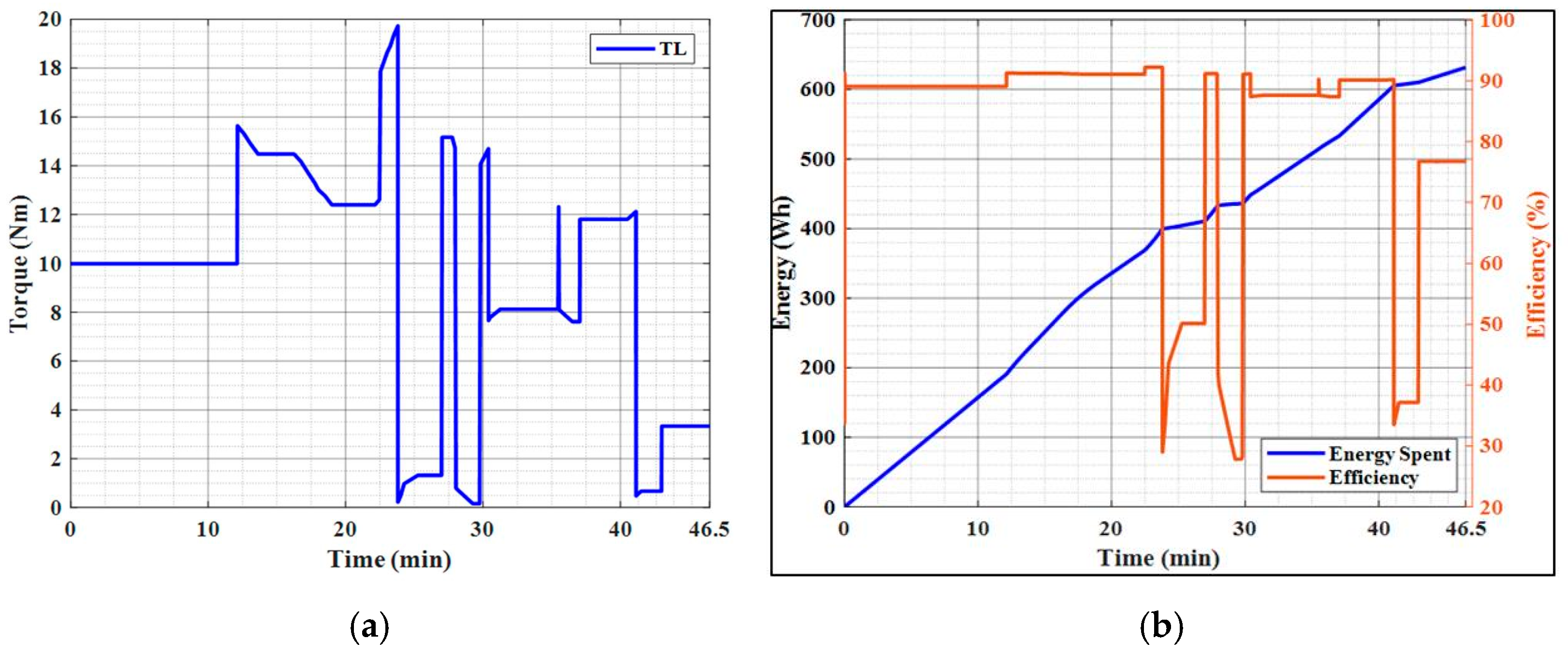 Sustainability 16 04928 g016