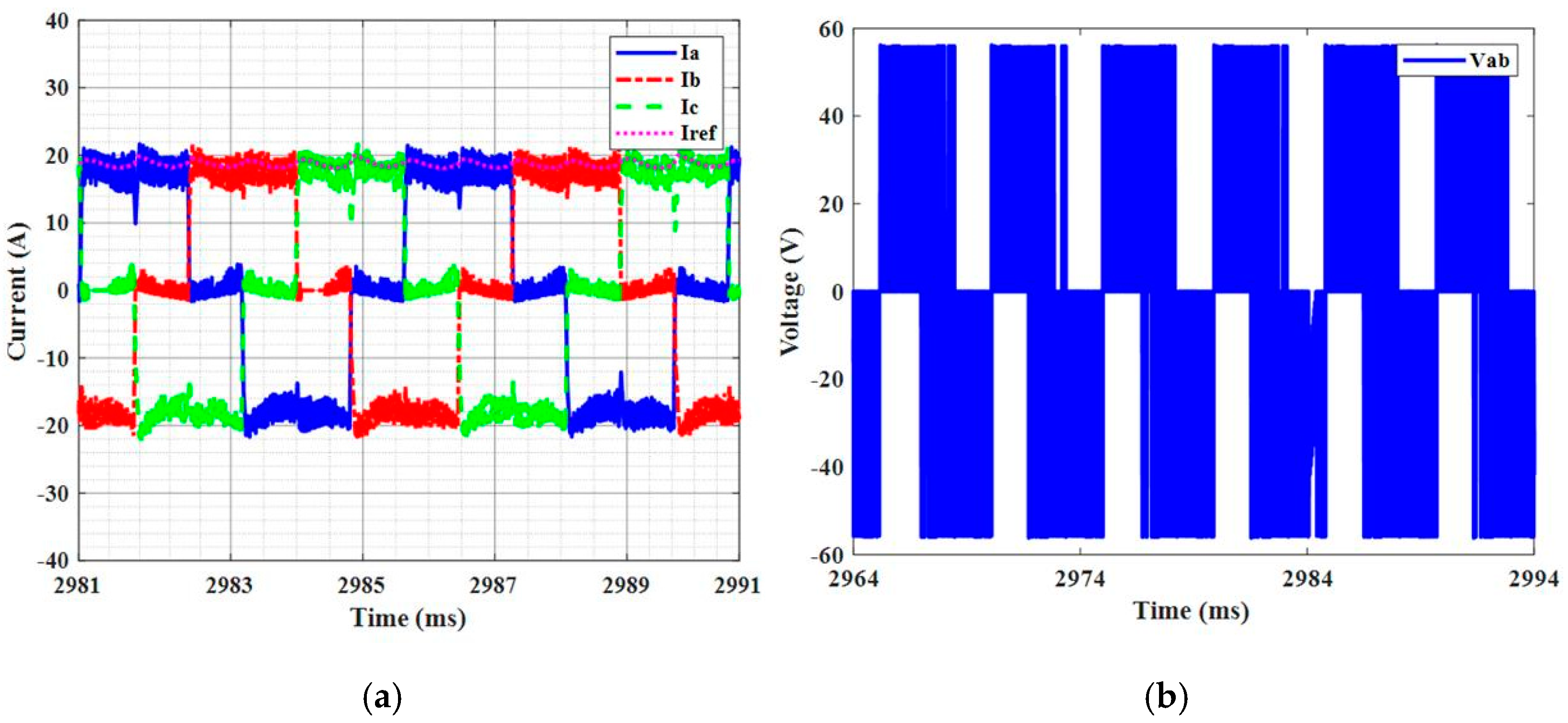 Sustainability 16 04928 g017