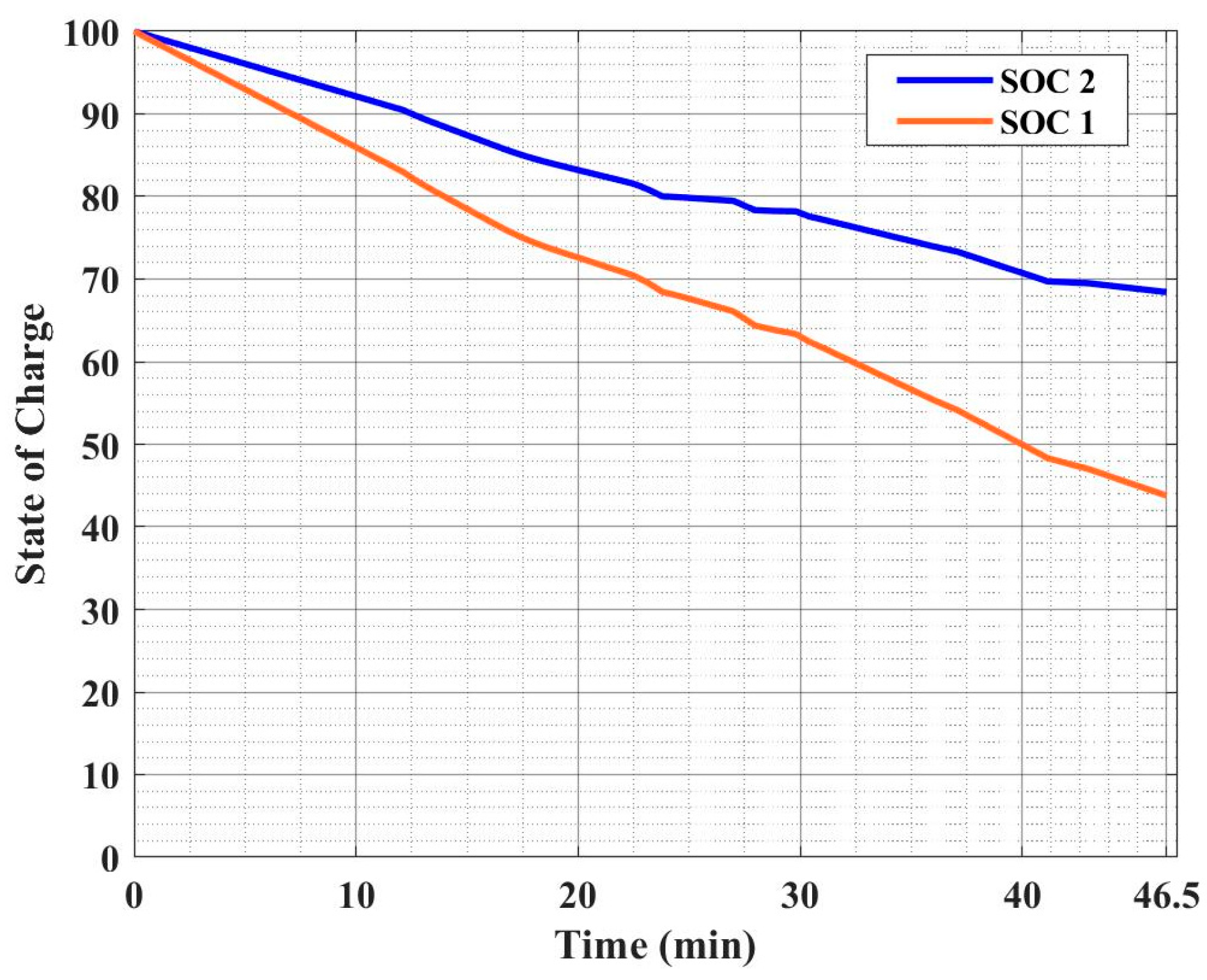Sustainability 16 04928 g018