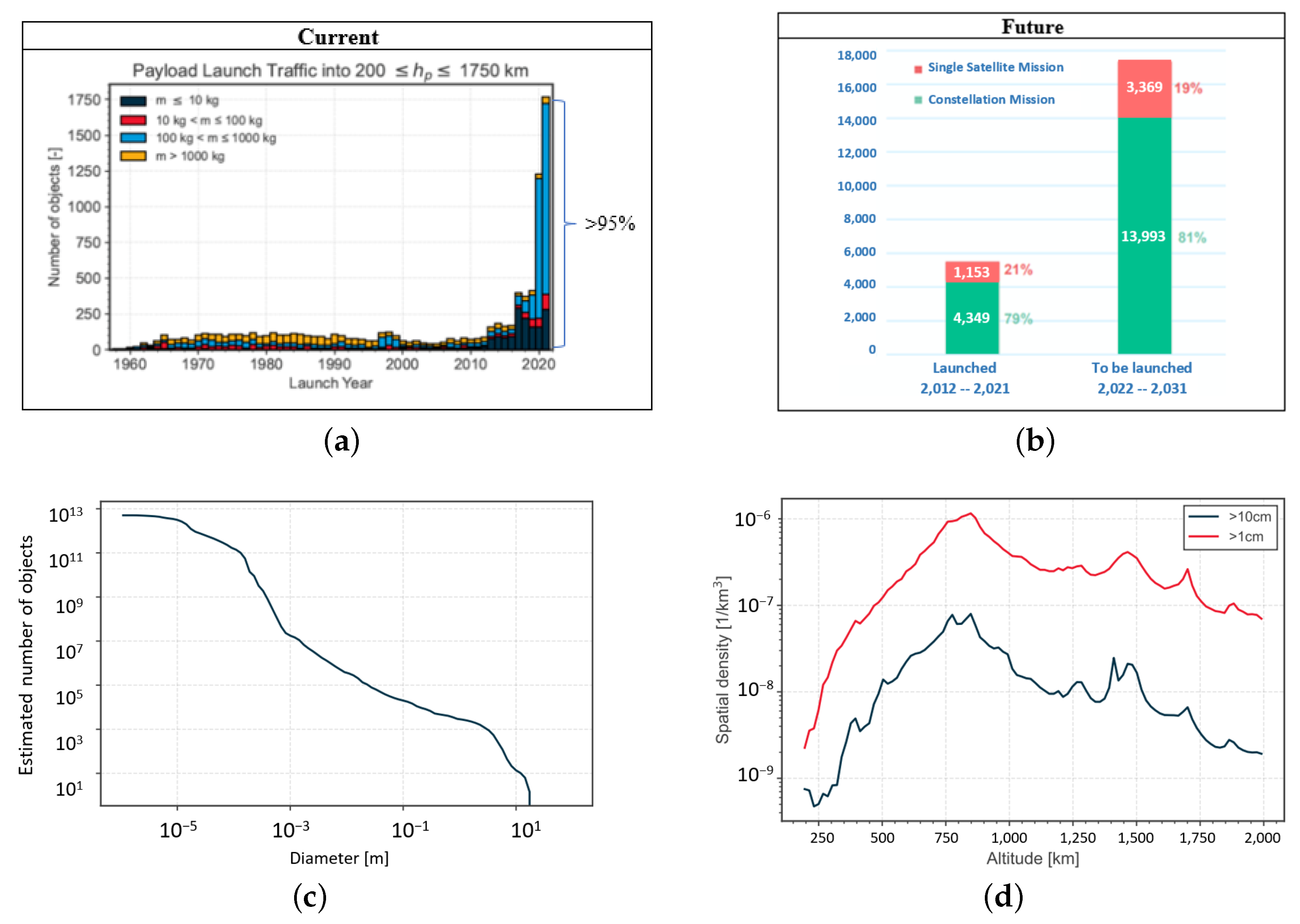 Sustainability 16 04933 g003
