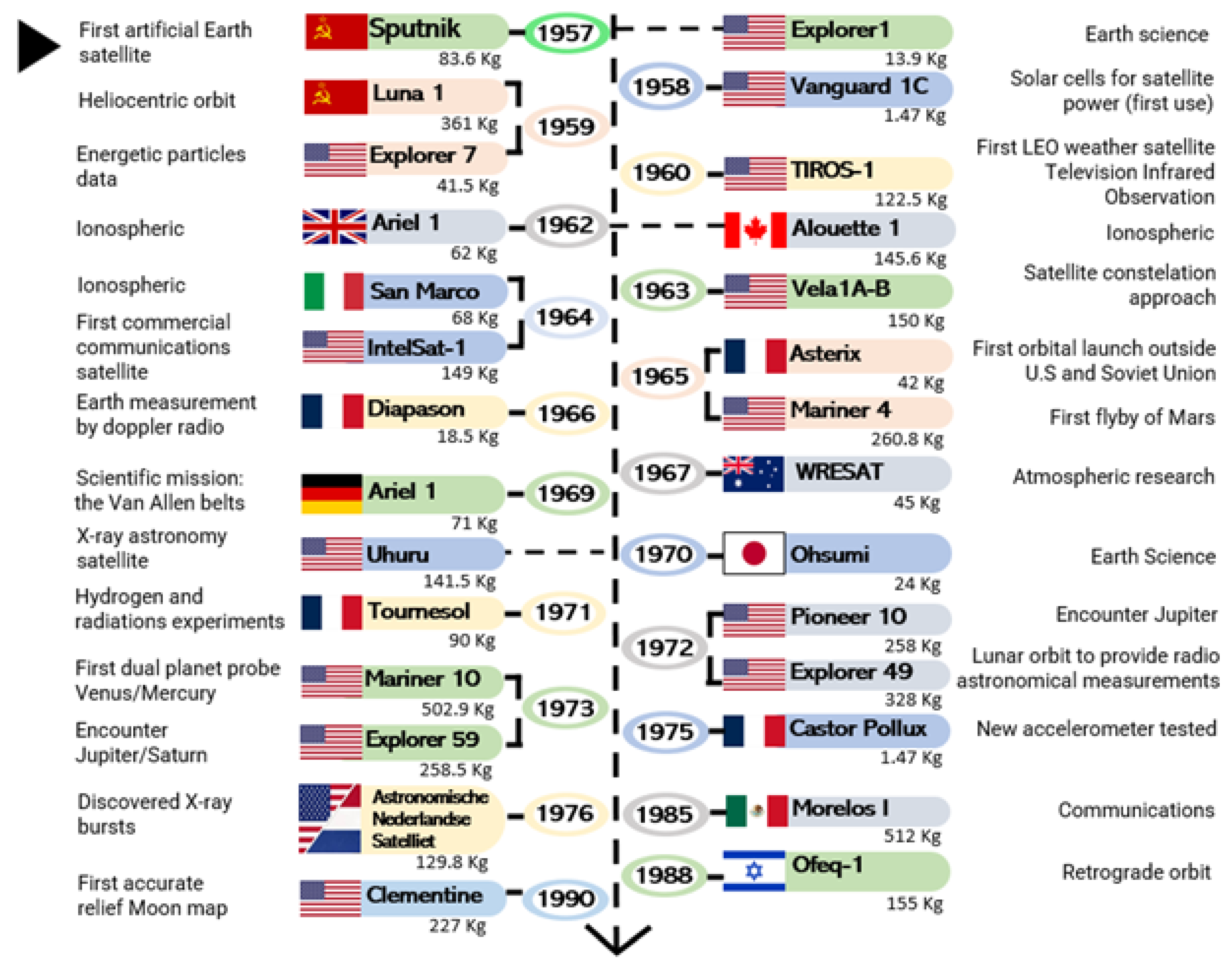 Sustainability 16 04933 g010