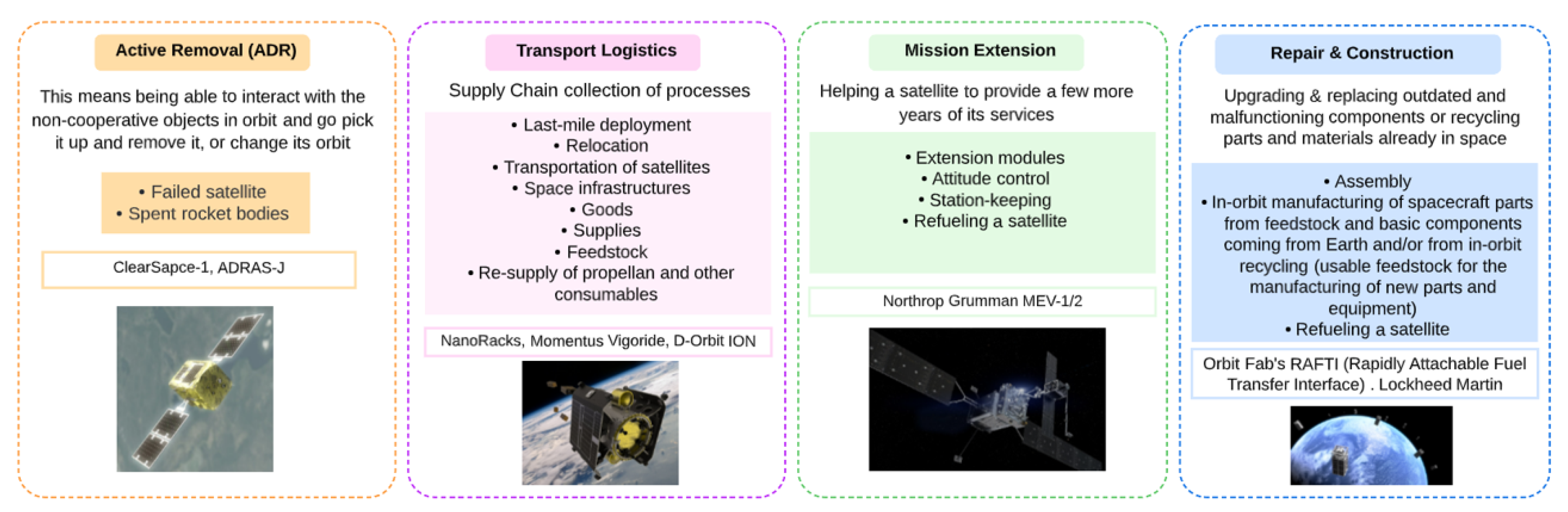 Sustainability 16 04933 g012