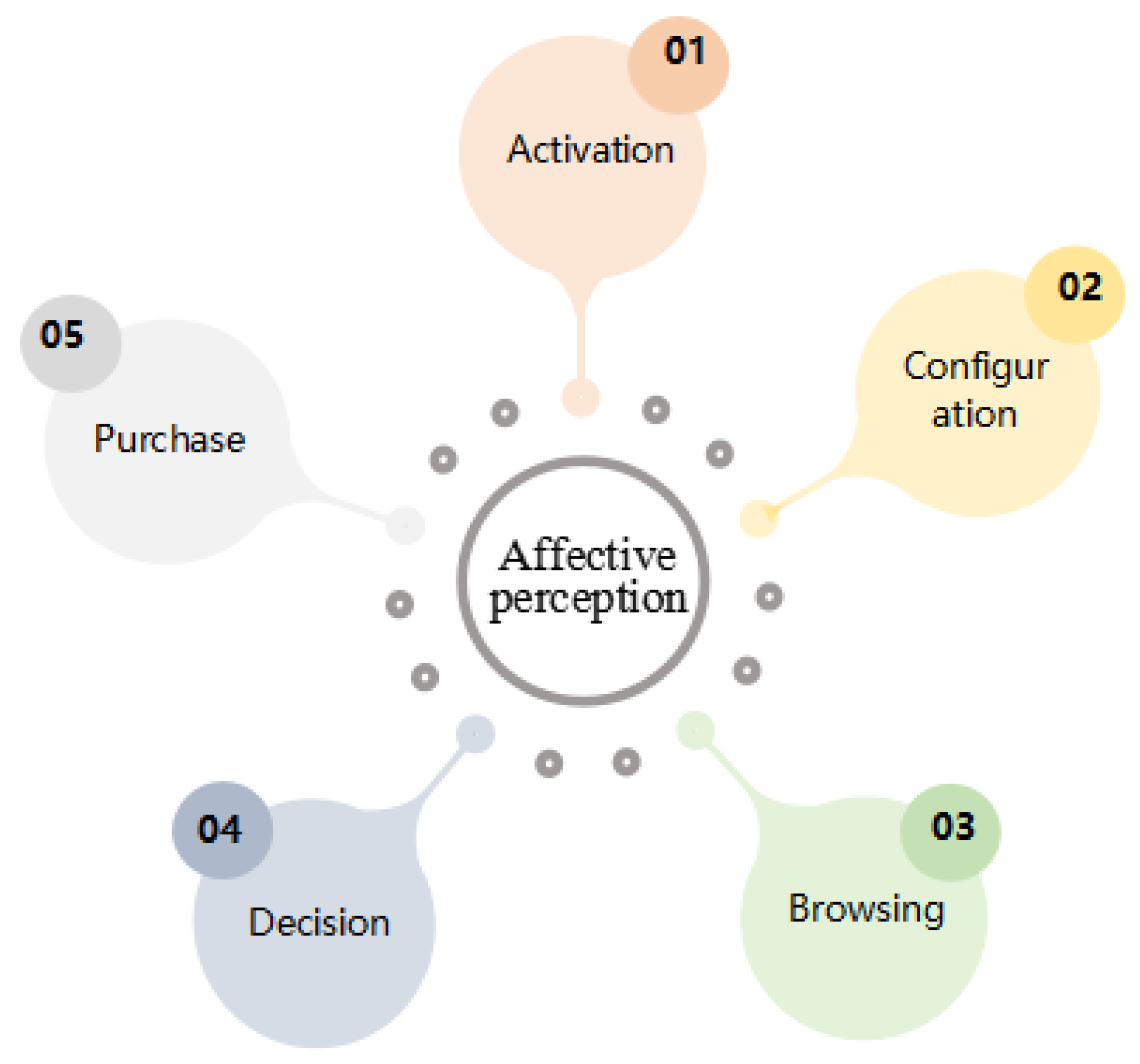 Sustainability 16 04935 g001