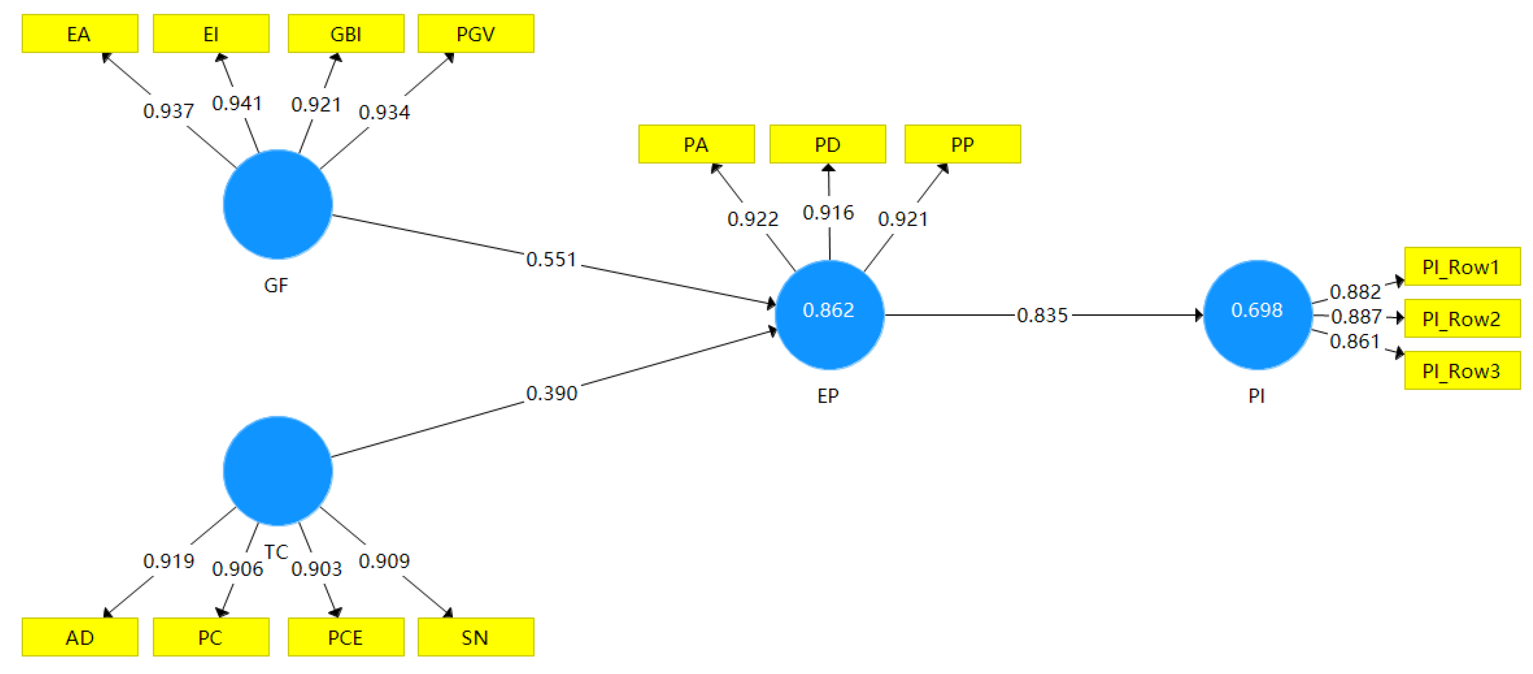 Sustainability 16 04935 g007