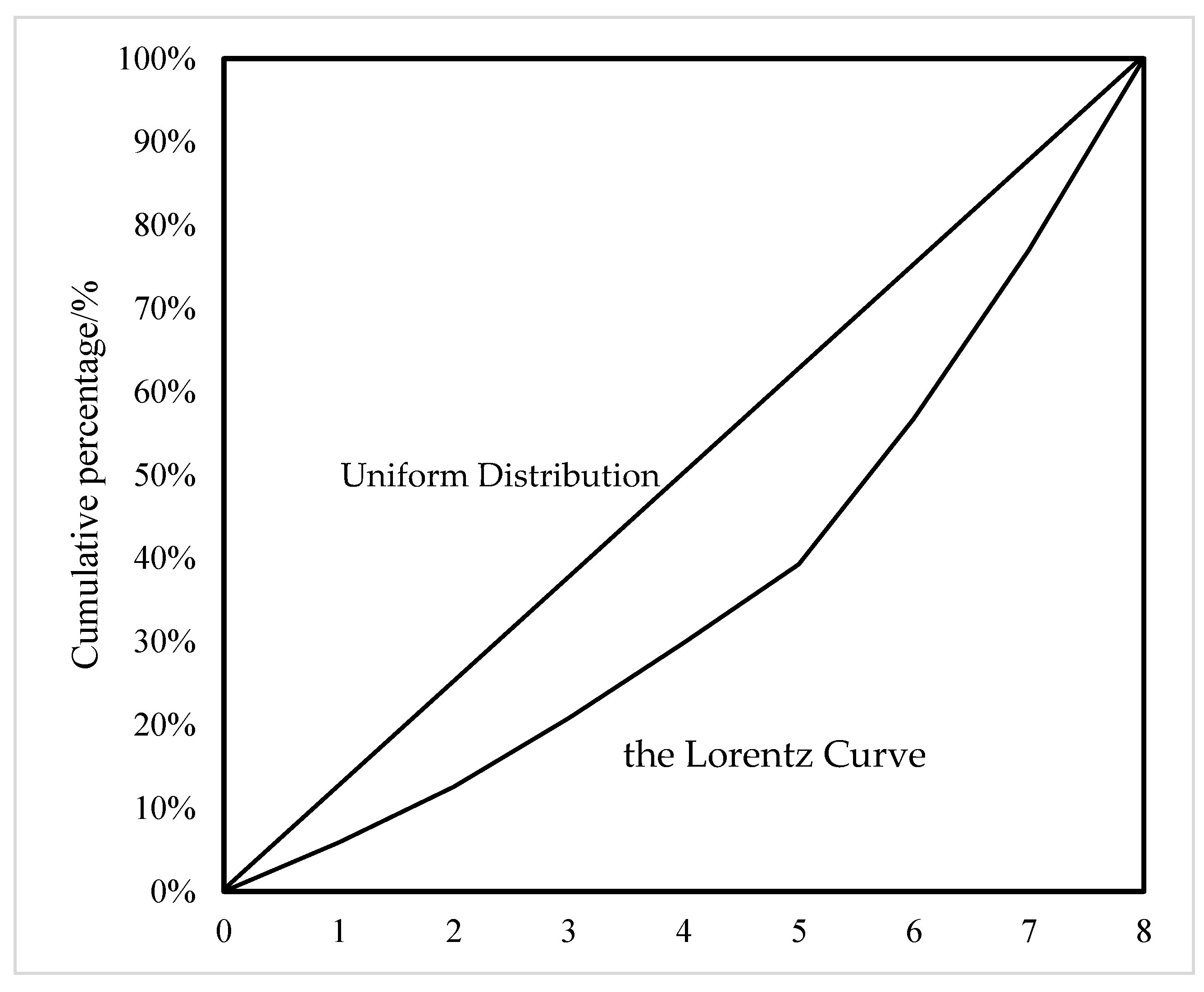 Sustainability 16 04944 g003