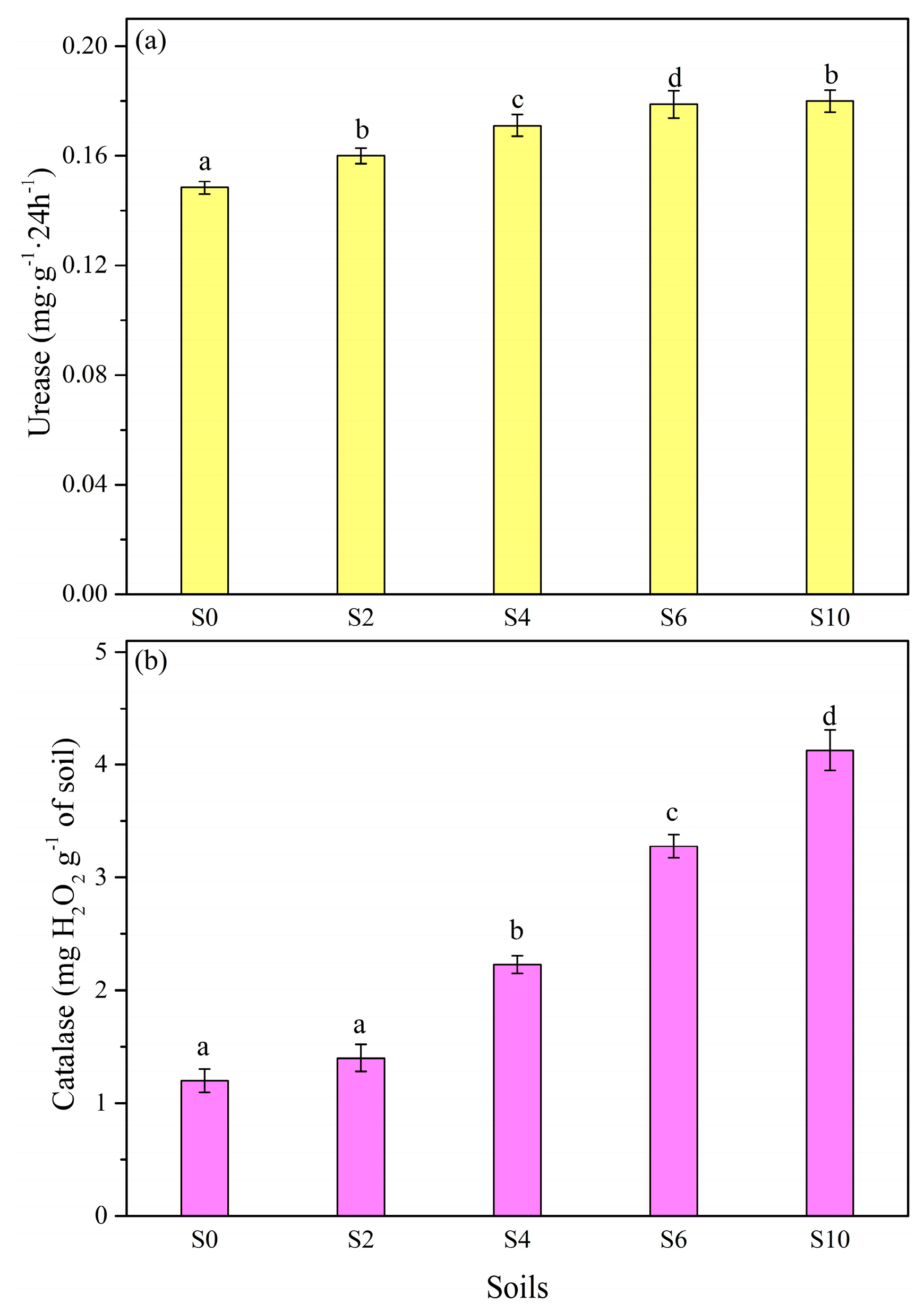 Sustainability 16 04961 g003