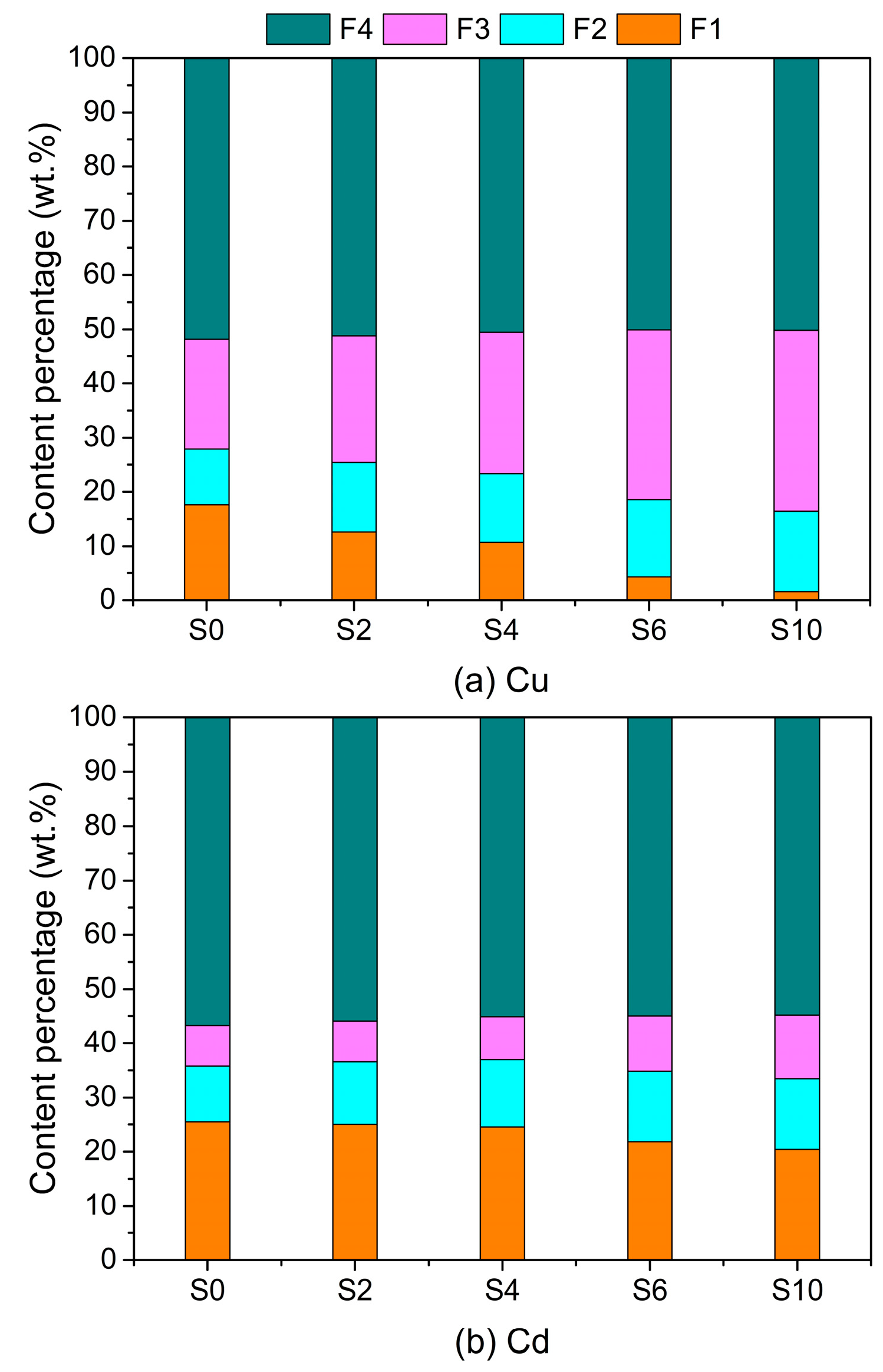 Sustainability 16 04961 g006