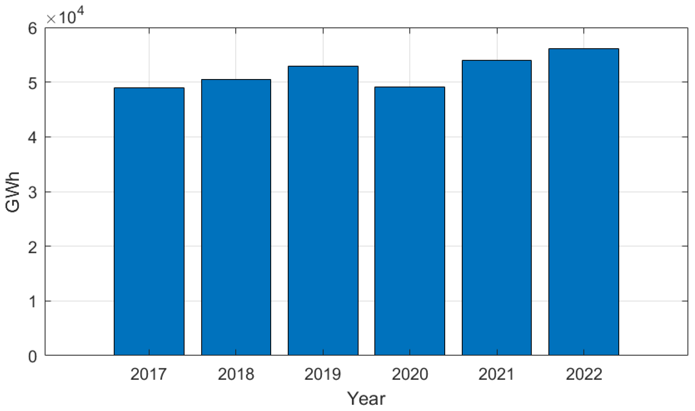Sustainability 16 04964 g006