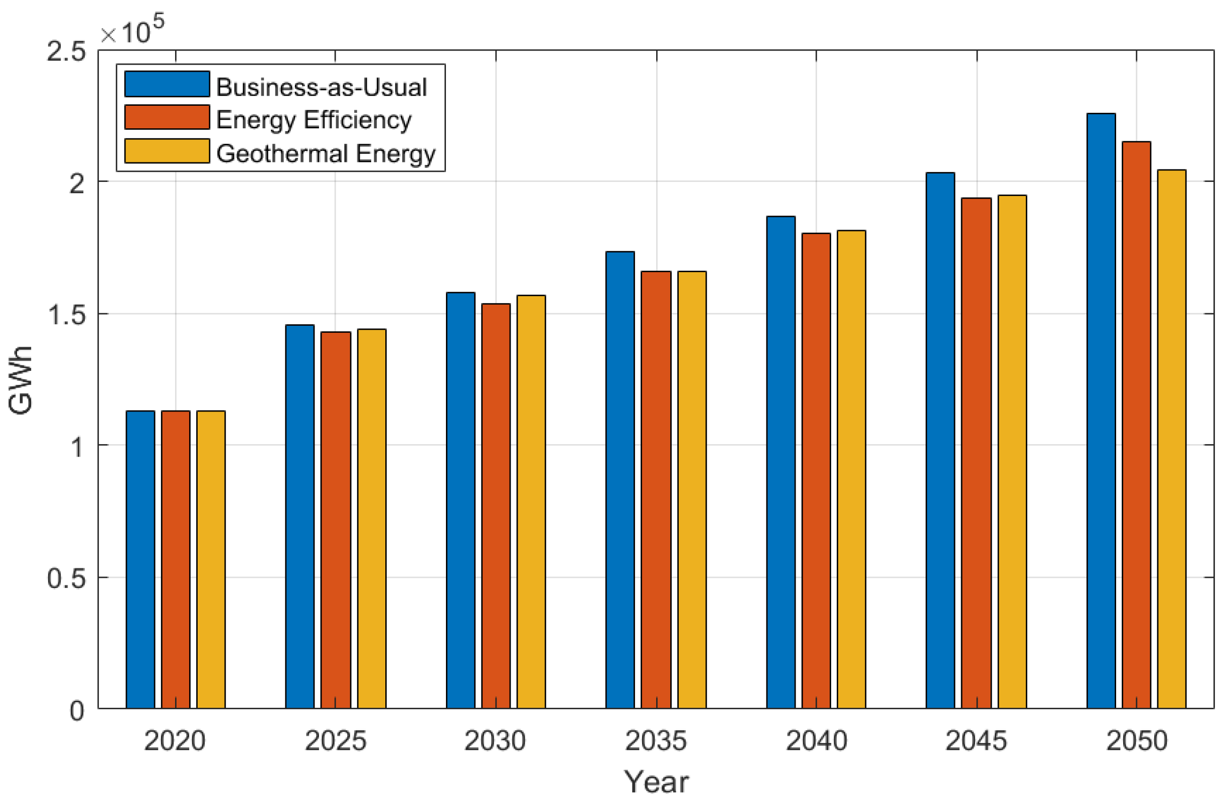 Sustainability 16 04964 g010