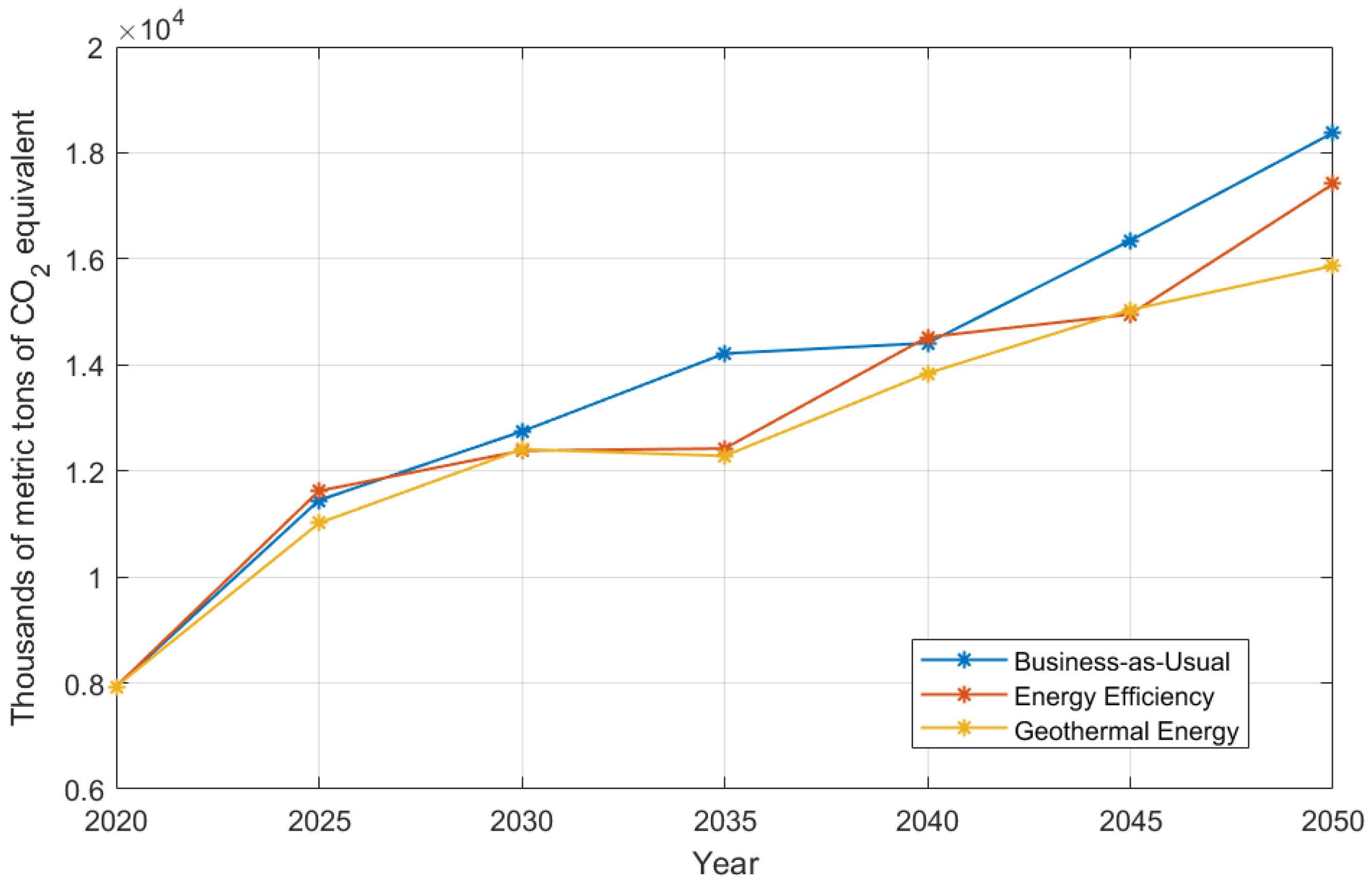 Sustainability 16 04964 g012