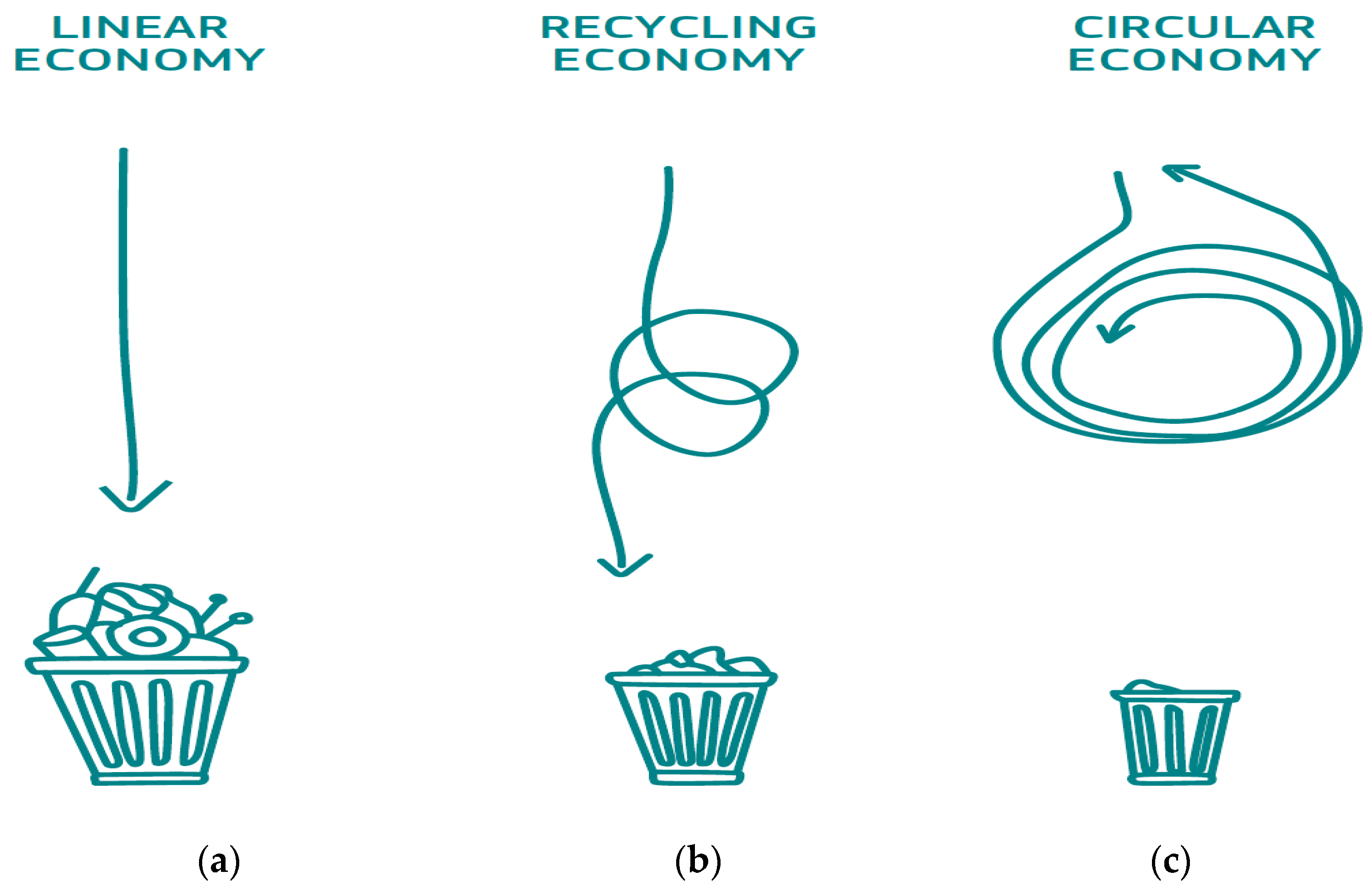 Sustainability 16 04973 g004