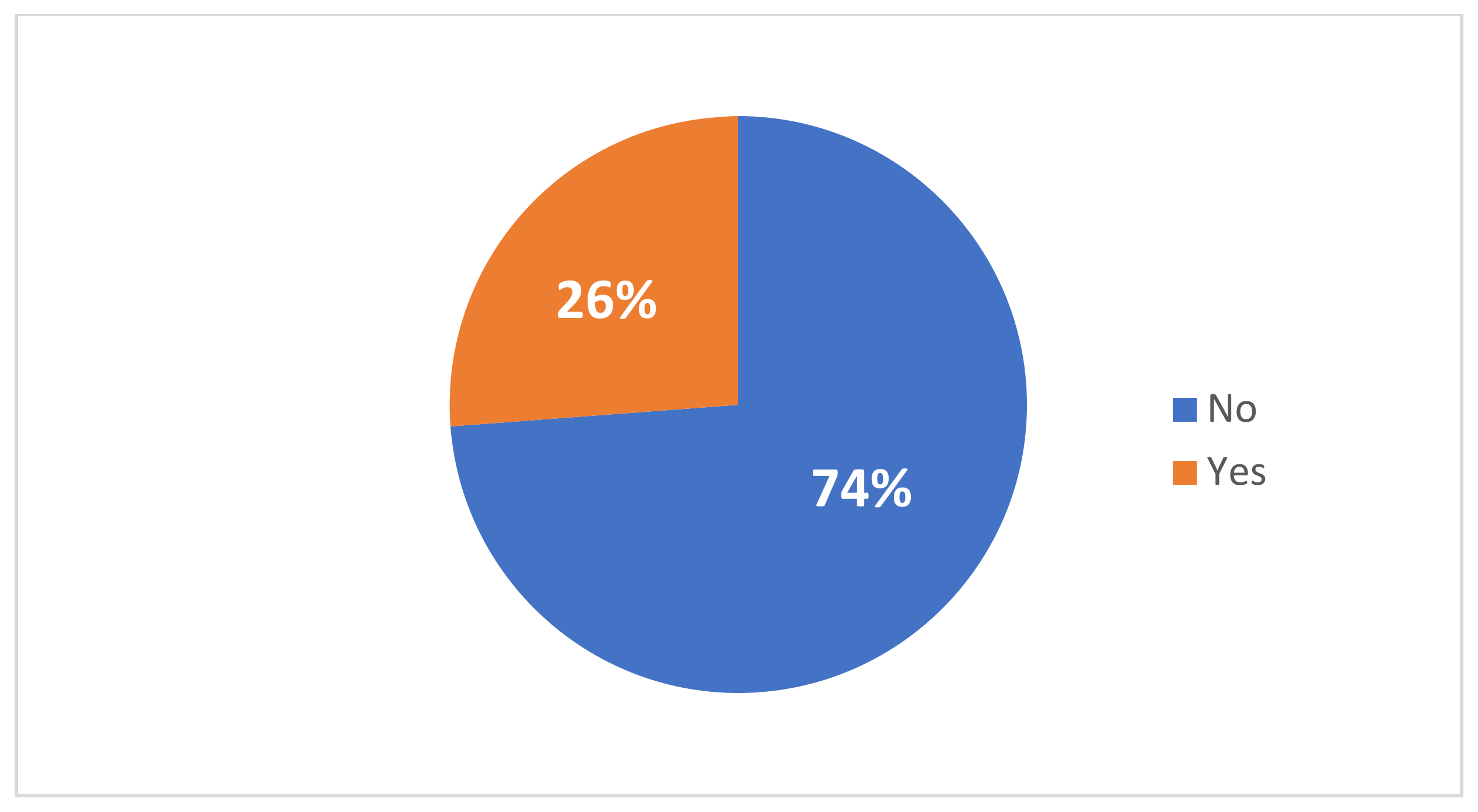 Sustainability 16 04980 g006