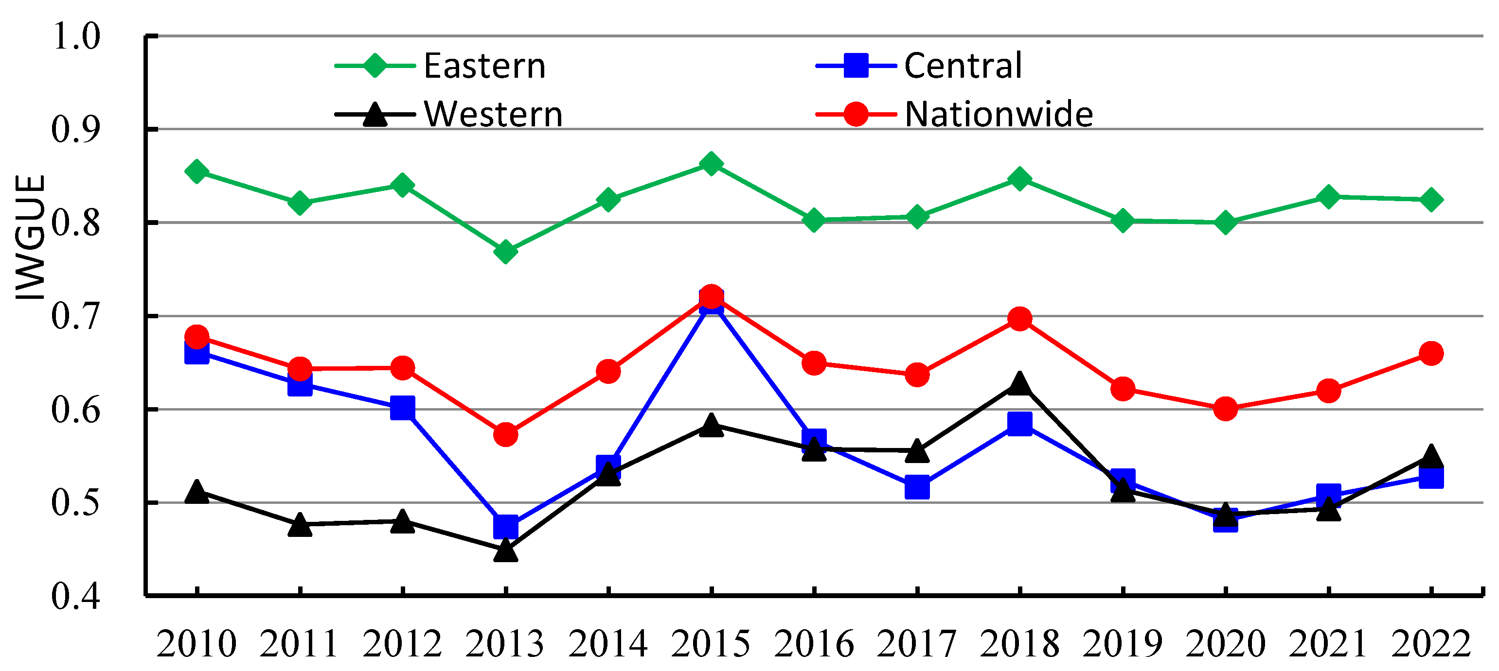 Sustainability 16 04984 g002