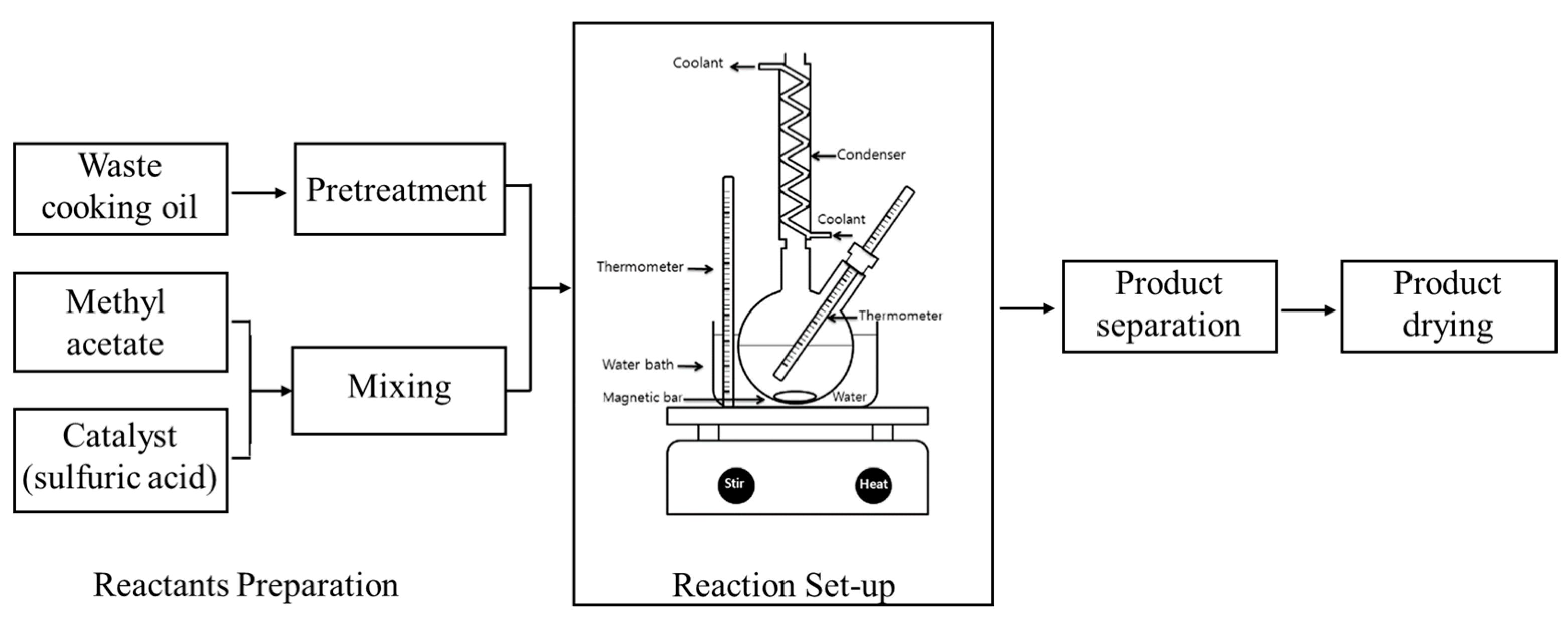 Sustainability 16 04994 g001