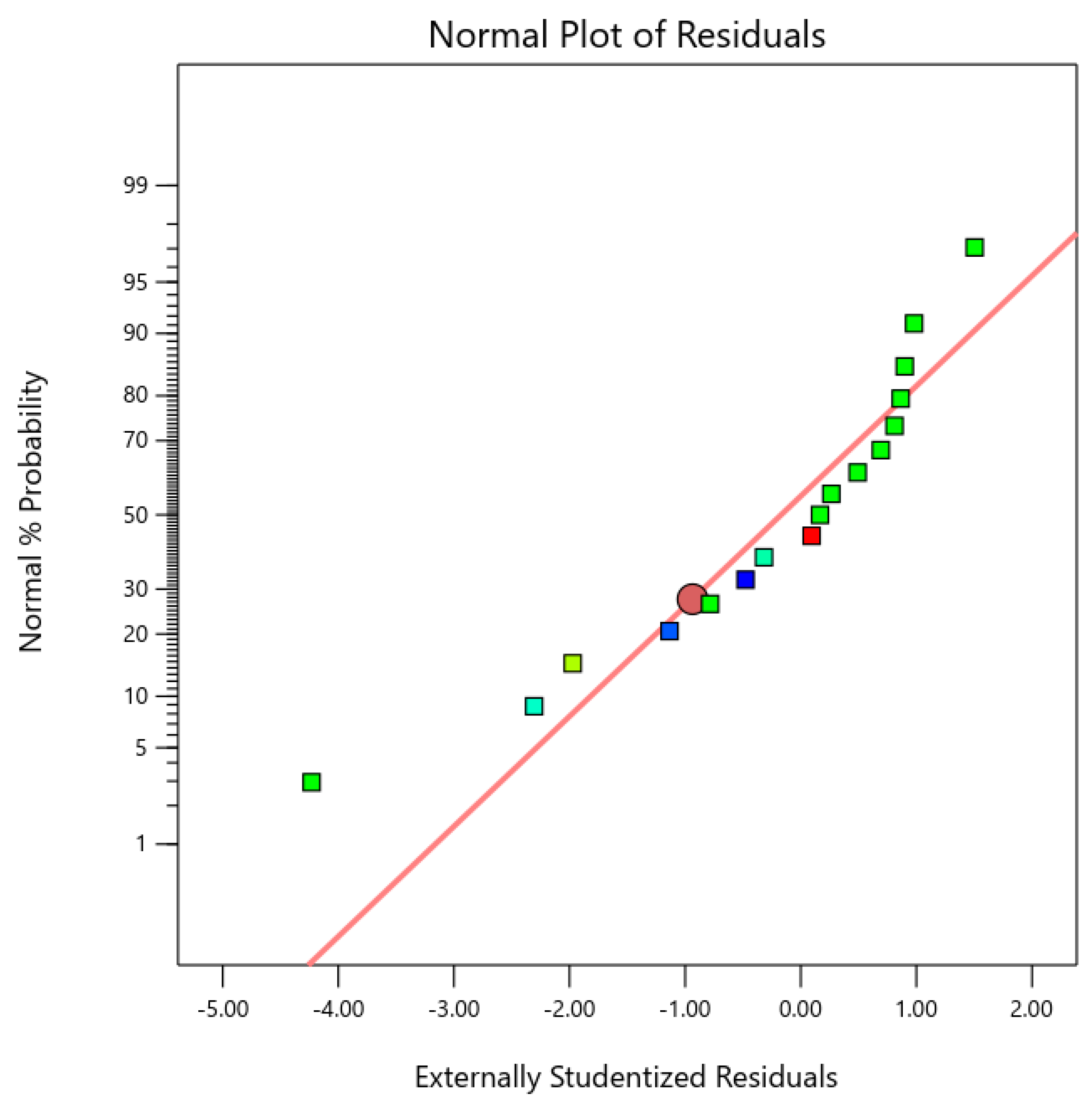 Sustainability 16 04994 g002